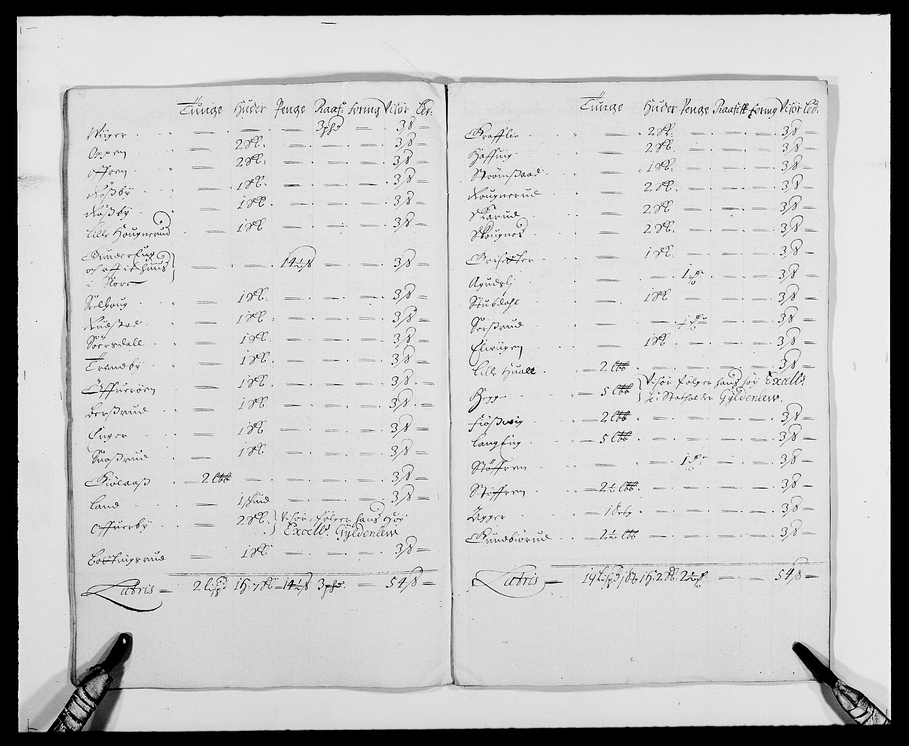 Rentekammeret inntil 1814, Reviderte regnskaper, Fogderegnskap, AV/RA-EA-4092/R21/L1446: Fogderegnskap Ringerike og Hallingdal, 1683-1686, p. 12