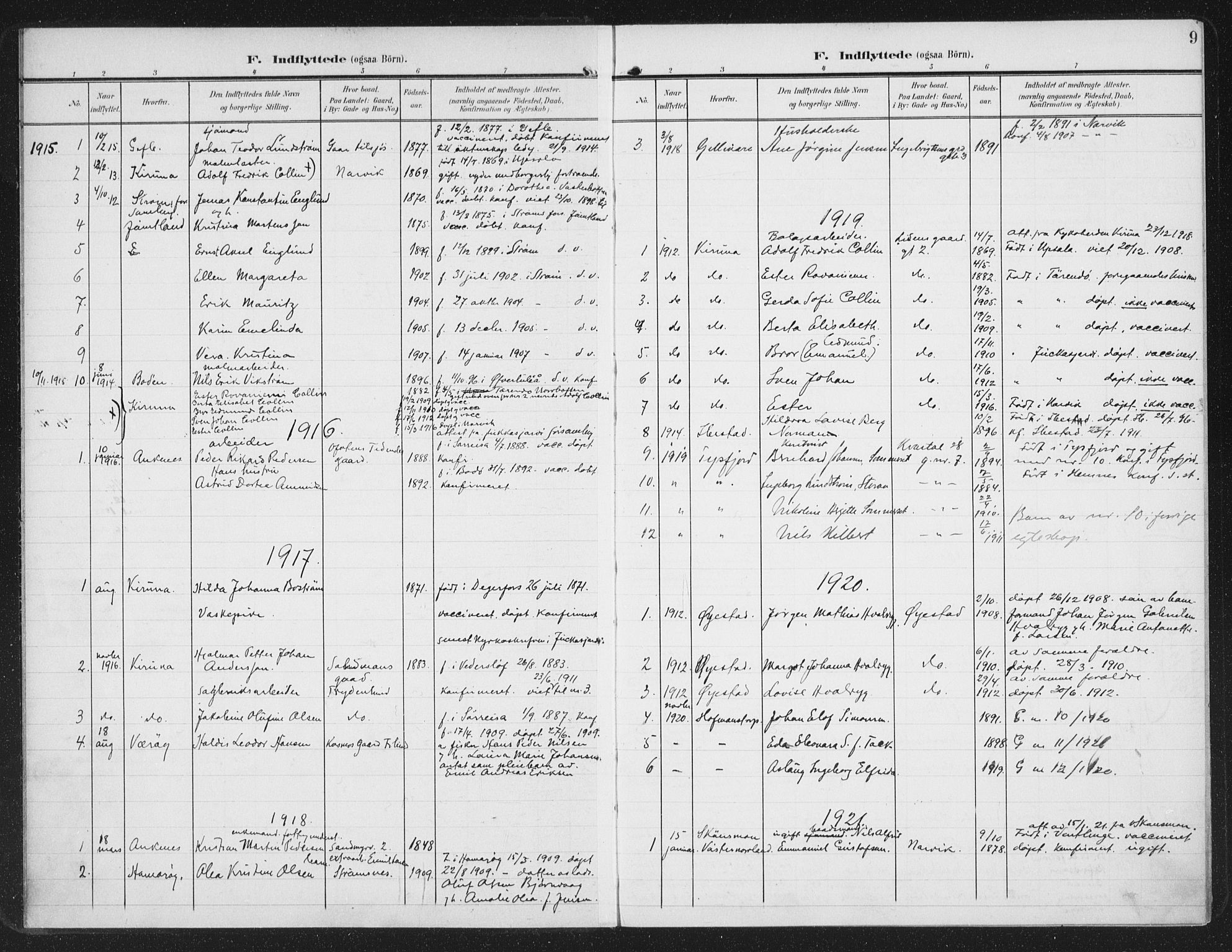 Ministerialprotokoller, klokkerbøker og fødselsregistre - Nordland, AV/SAT-A-1459/871/L0986: Parish register (official) no. 871A02, 1902-1925, p. 9