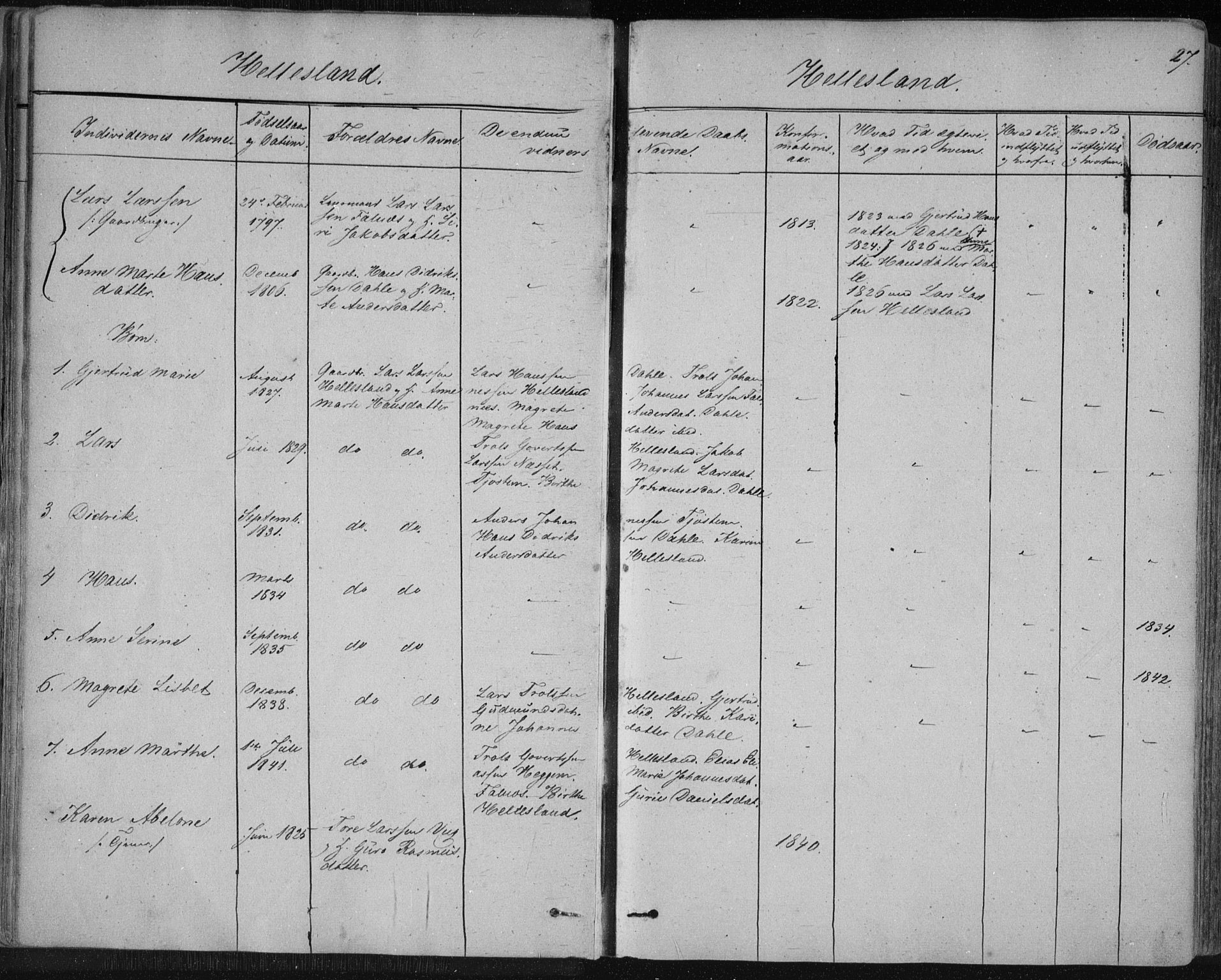 Skudenes sokneprestkontor, SAST/A -101849/H/Ha/Haa/L0001: Parish register (official) no. A 1, 1770-1842, p. 27