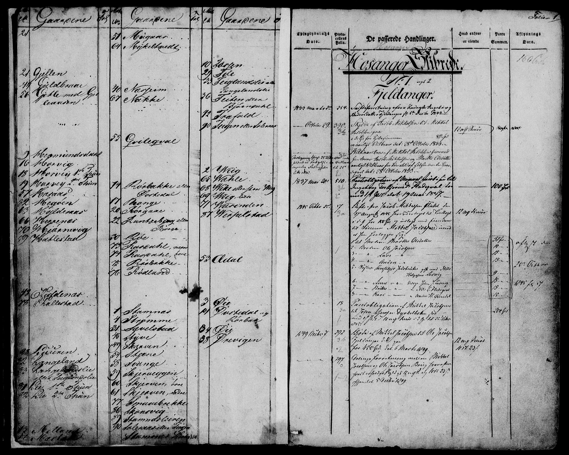 Nordhordland sorenskrivar, SAB/A-2901/1/G/Ga/Gaaa/L0005: Mortgage register no. II.A.a.5, 1820-1851, p. 1
