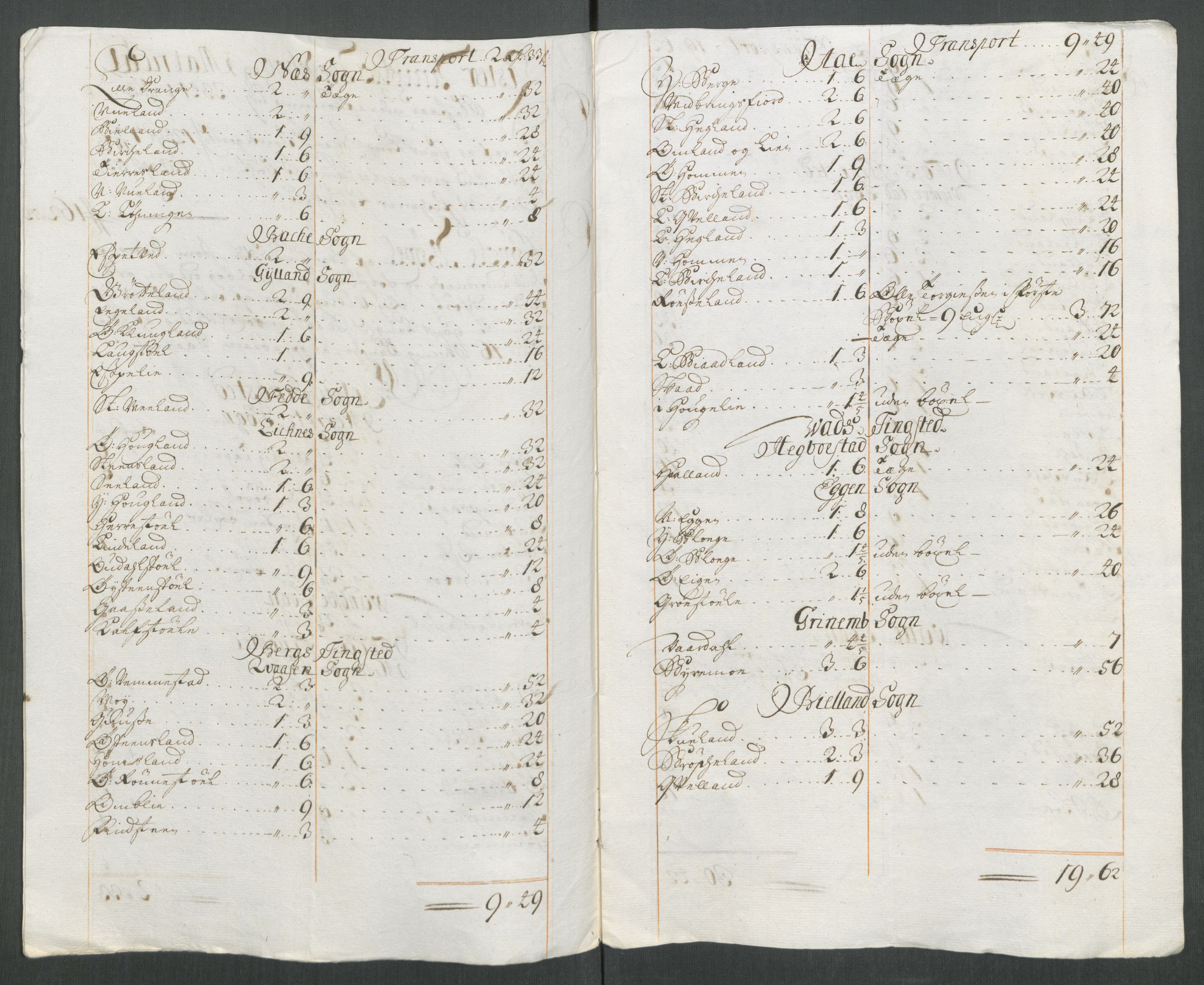 Rentekammeret inntil 1814, Reviderte regnskaper, Fogderegnskap, RA/EA-4092/R43/L2559: Fogderegnskap Lista og Mandal, 1715, p. 45