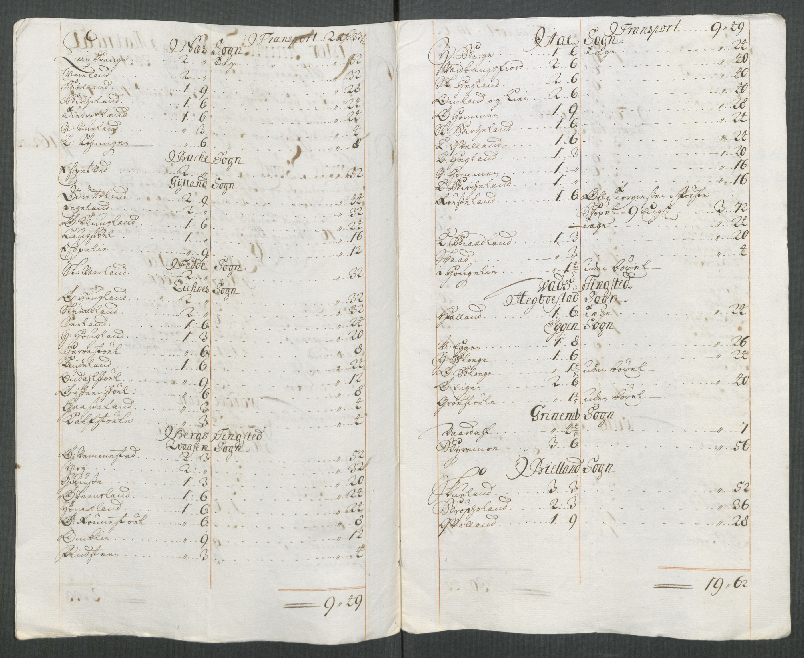 Rentekammeret inntil 1814, Reviderte regnskaper, Fogderegnskap, AV/RA-EA-4092/R43/L2559: Fogderegnskap Lista og Mandal, 1715, p. 45