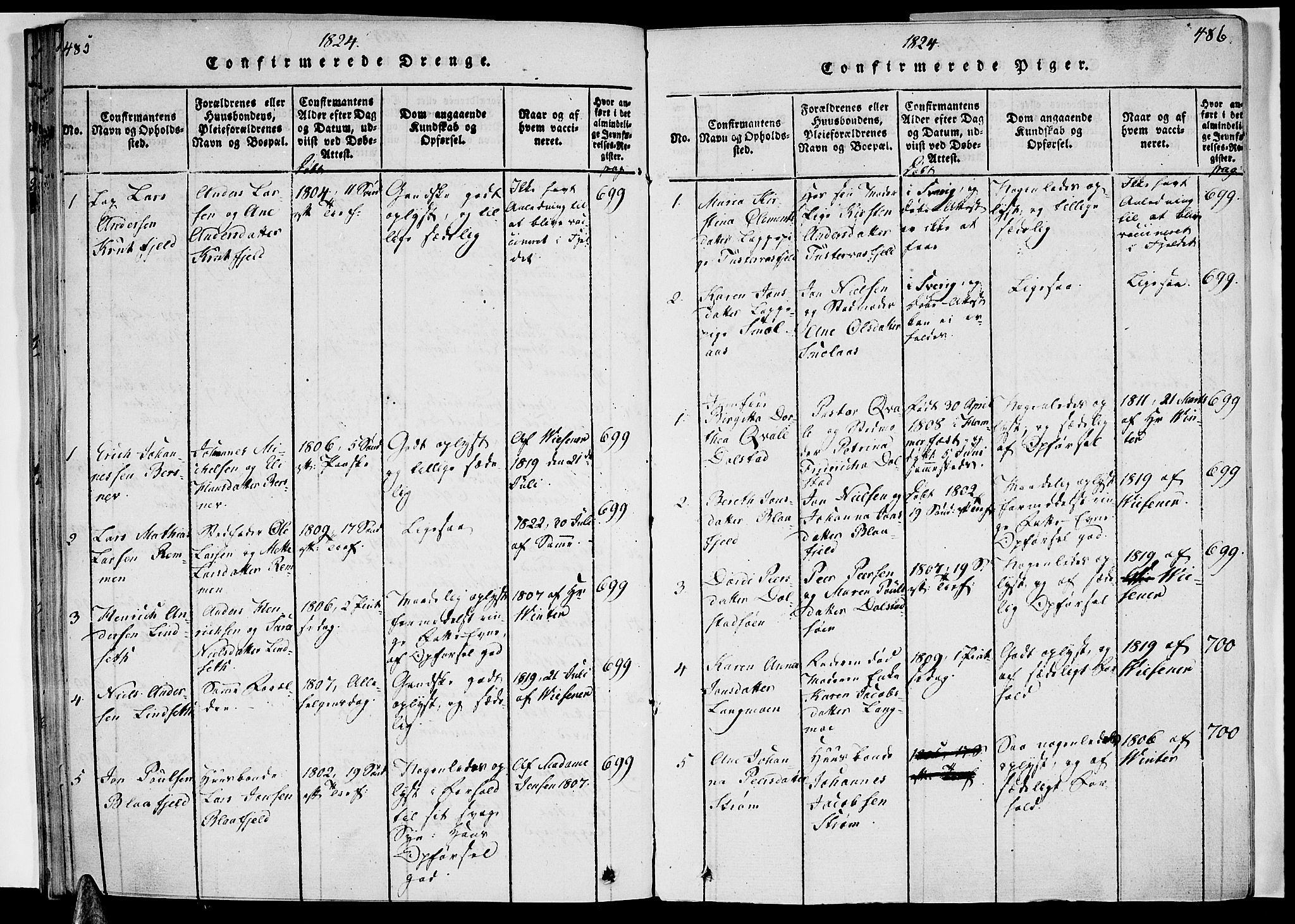 Ministerialprotokoller, klokkerbøker og fødselsregistre - Nordland, AV/SAT-A-1459/820/L0288: Parish register (official) no. 820A09, 1820-1825, p. 485-486