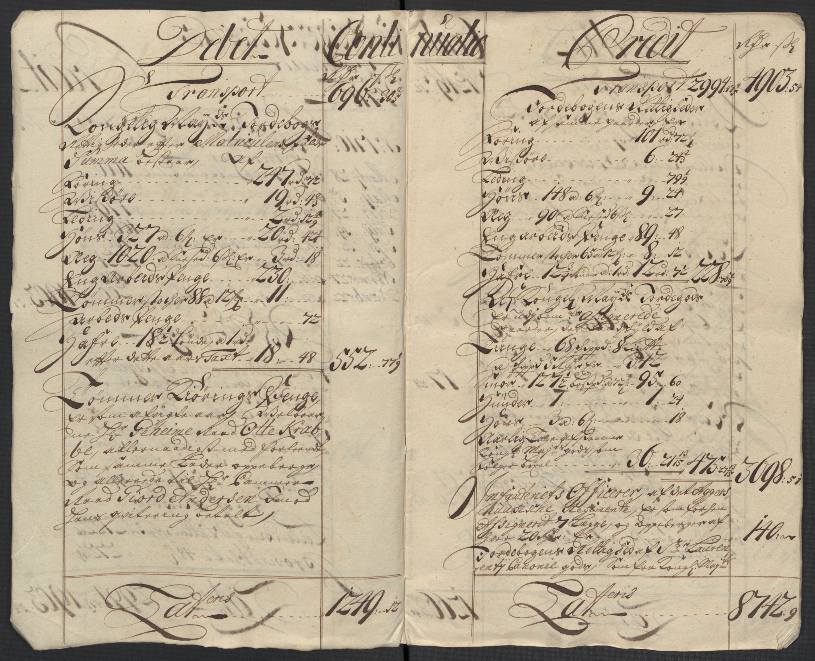 Rentekammeret inntil 1814, Reviderte regnskaper, Fogderegnskap, AV/RA-EA-4092/R12/L0720: Fogderegnskap Øvre Romerike, 1710-1711, p. 5