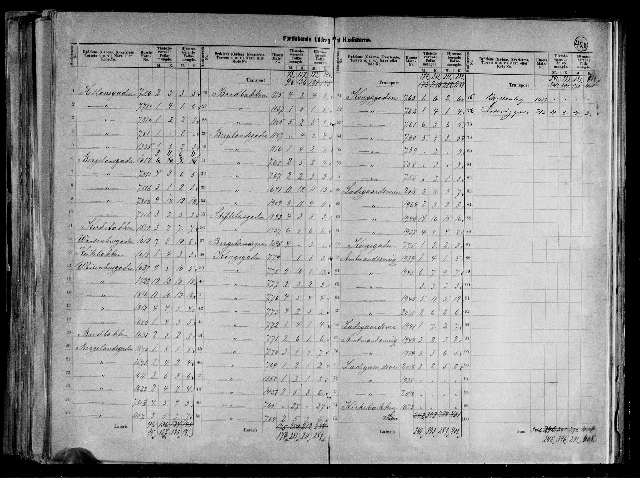 RA, 1891 census for 1103 Stavanger, 1891, p. 67