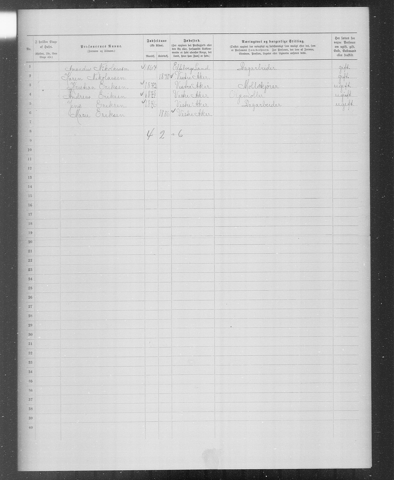 OBA, Municipal Census 1899 for Kristiania, 1899, p. 3517