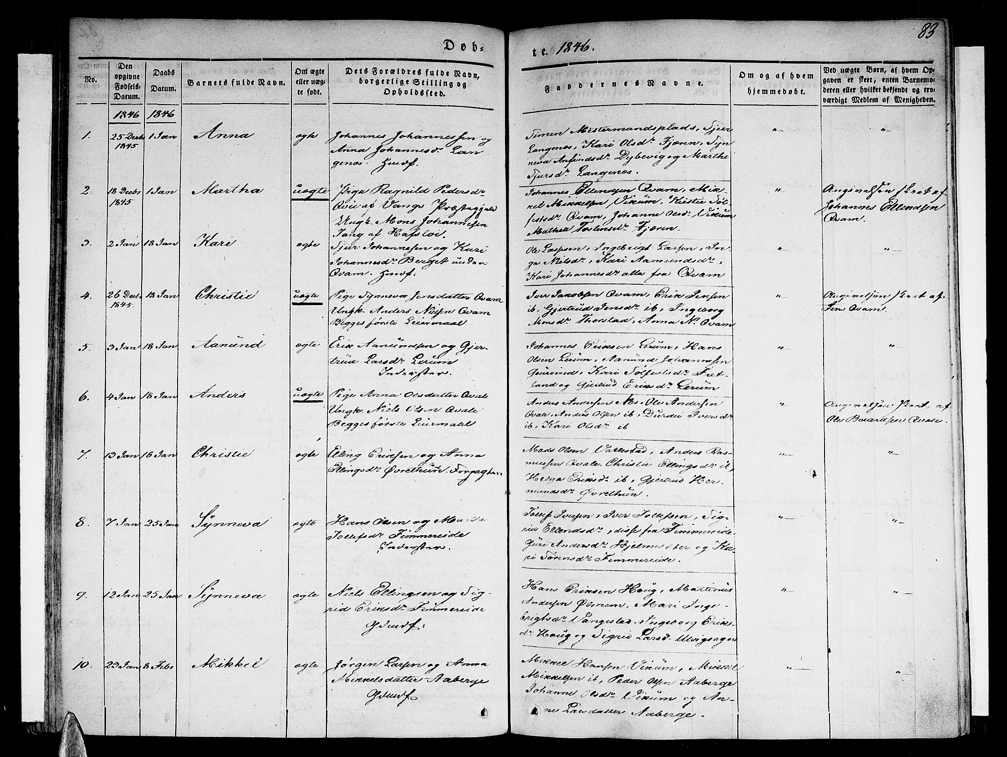 Sogndal sokneprestembete, SAB/A-81301/H/Haa/Haaa/L0011: Parish register (official) no. A 11, 1839-1847, p. 83