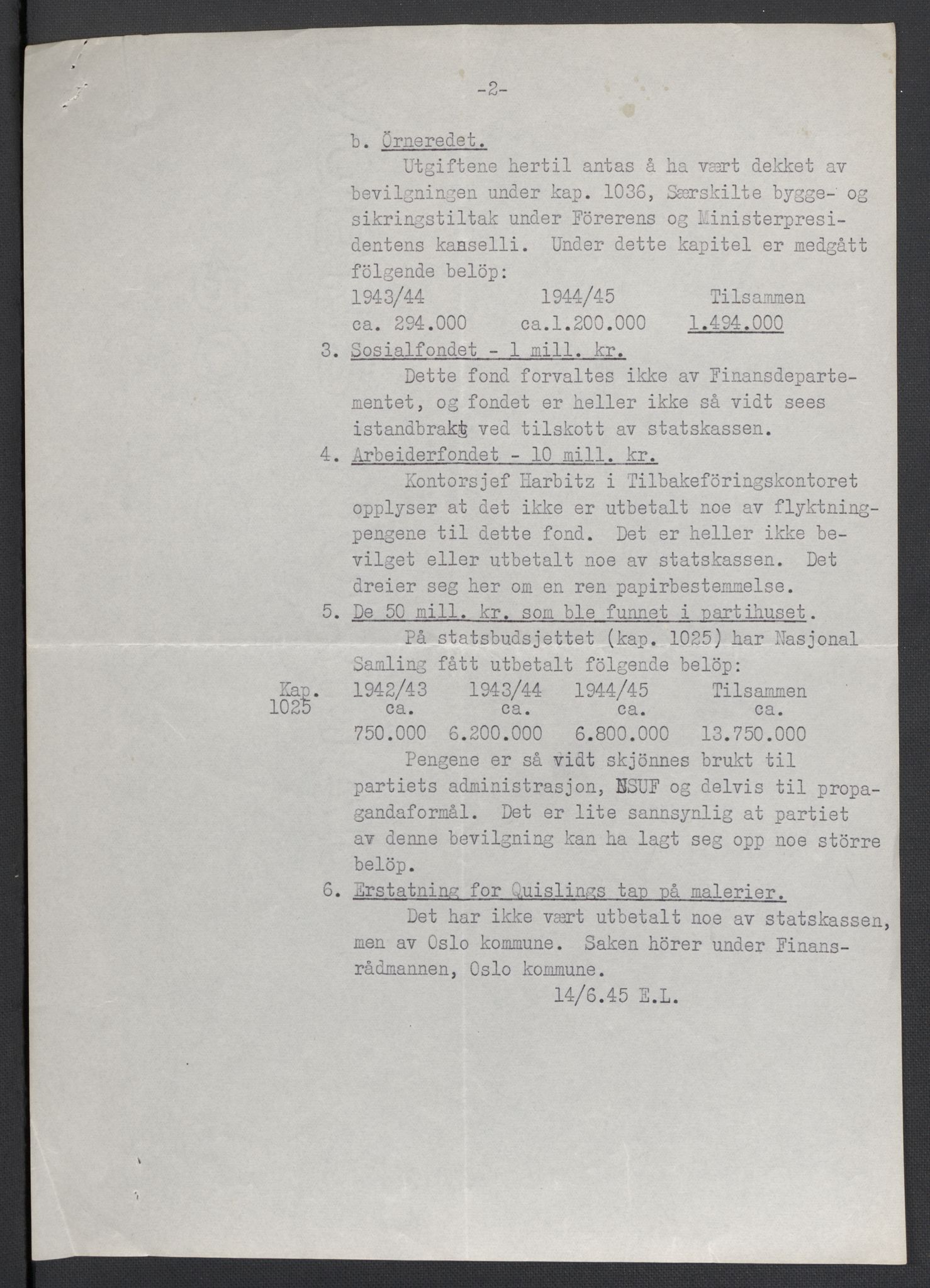 Landssvikarkivet, Oslo politikammer, AV/RA-S-3138-01/D/Da/L0003: Dnr. 29, 1945, p. 2715