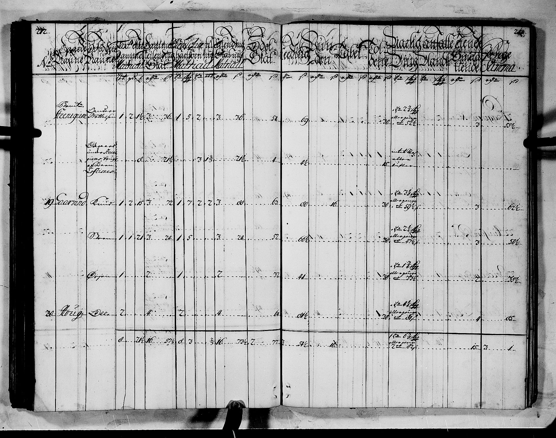 Rentekammeret inntil 1814, Realistisk ordnet avdeling, AV/RA-EA-4070/N/Nb/Nbf/L0144: Indre Sogn matrikkelprotokoll, 1723, p. 108