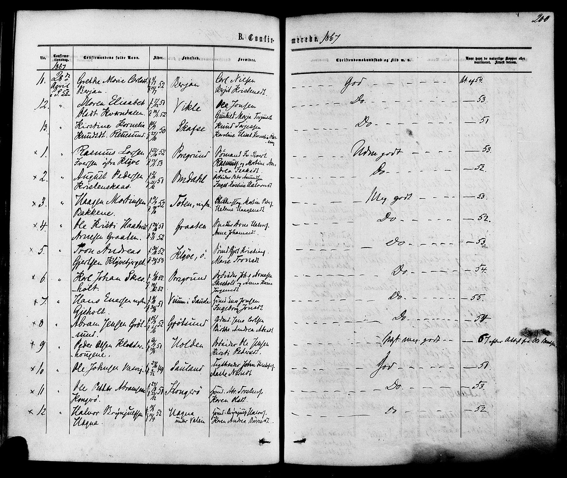 Solum kirkebøker, AV/SAKO-A-306/F/Fa/L0008: Parish register (official) no. I 8, 1865-1876, p. 200