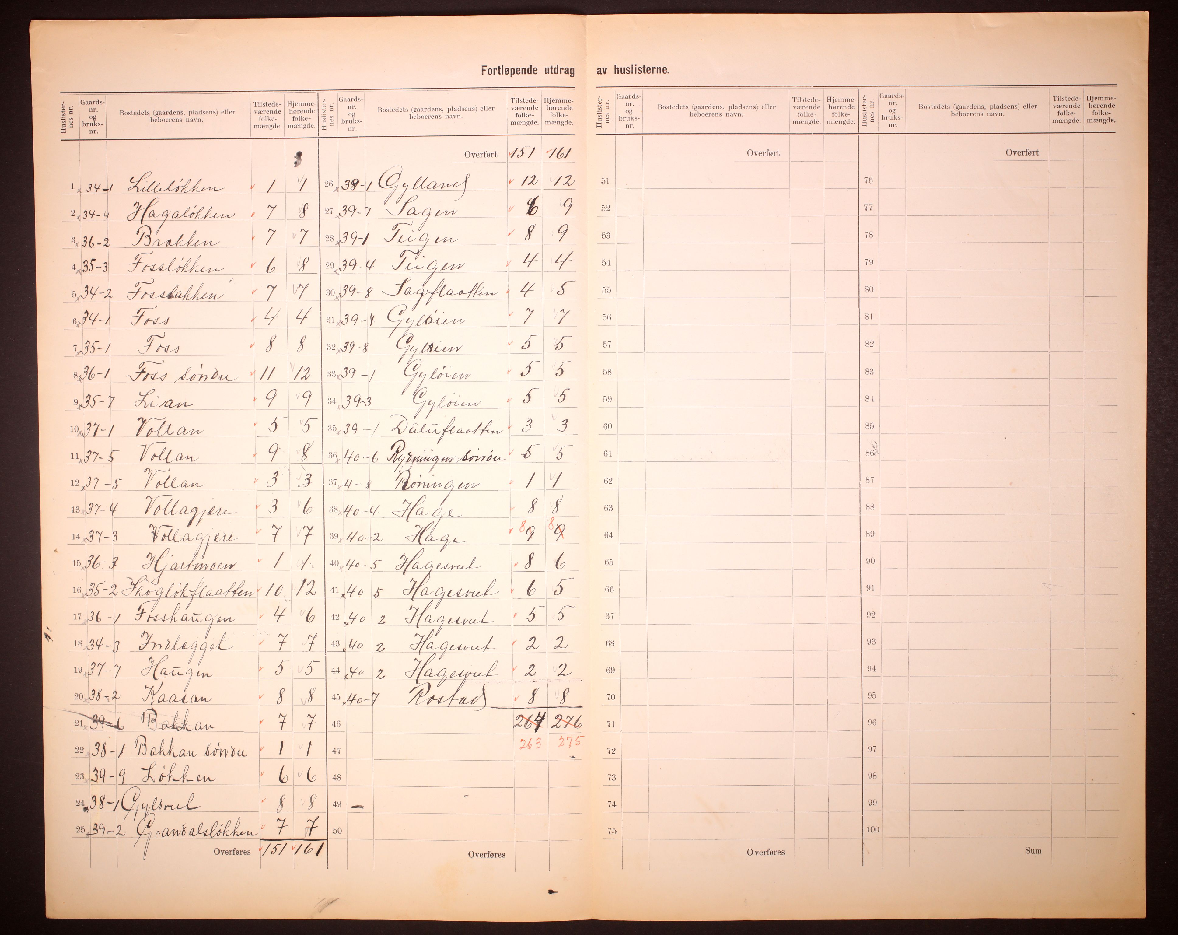 RA, 1910 census for Horg, 1910, p. 11