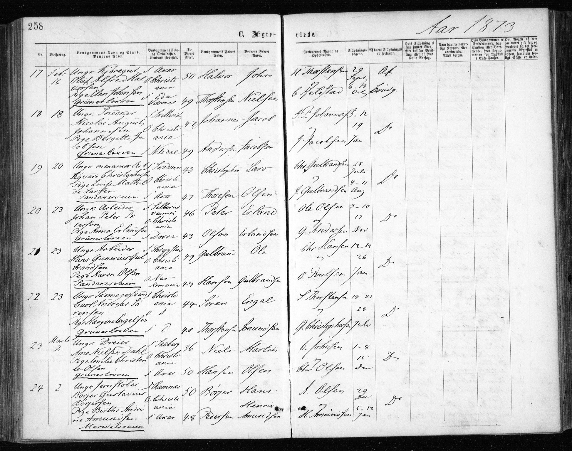 Gamle Aker prestekontor Kirkebøker, SAO/A-10617a/F/L0003: Parish register (official) no. 3, 1865-1873, p. 258