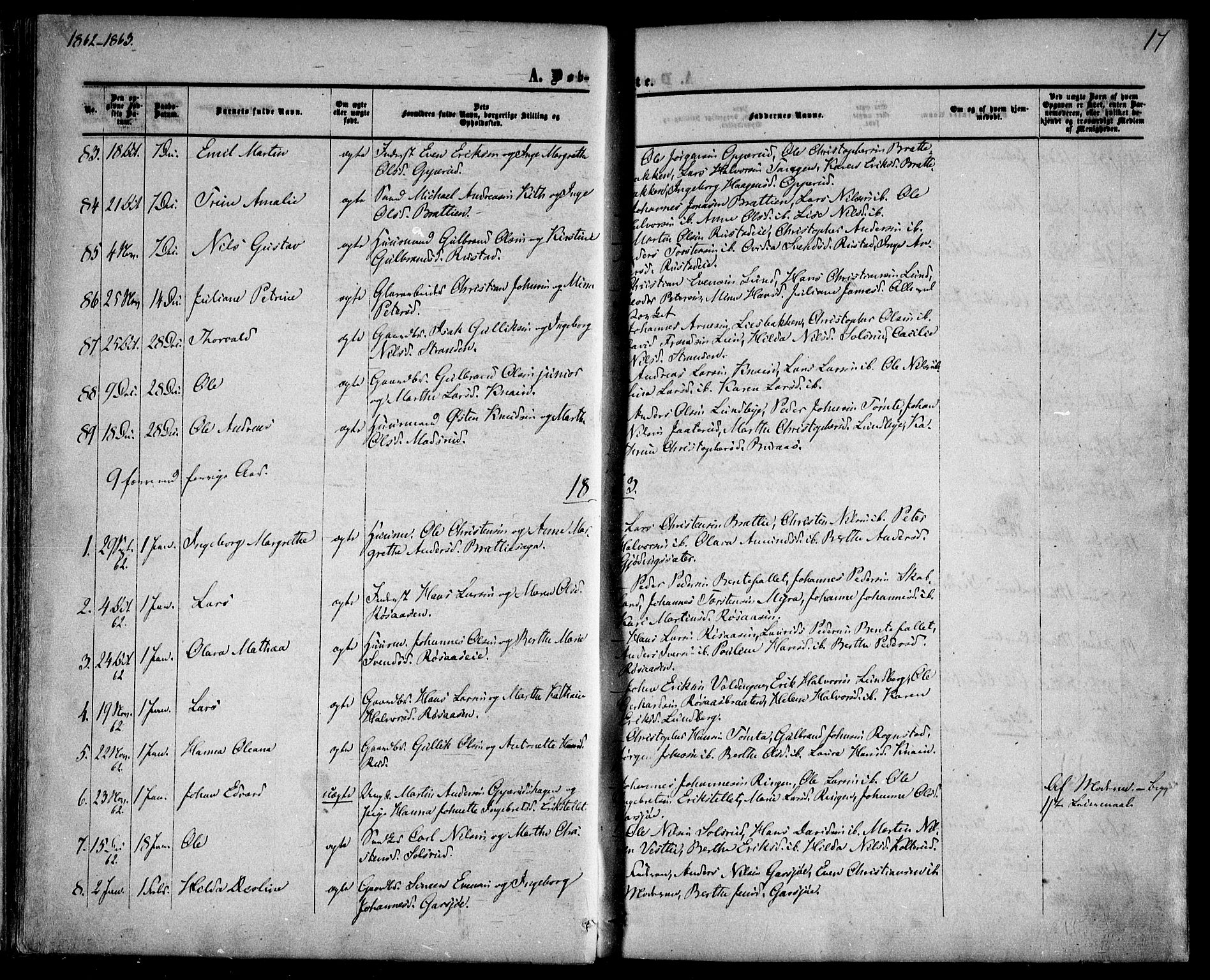 Hurdal prestekontor Kirkebøker, AV/SAO-A-10889/F/Fa/L0006: Parish register (official) no. I 6, 1860-1877, p. 17