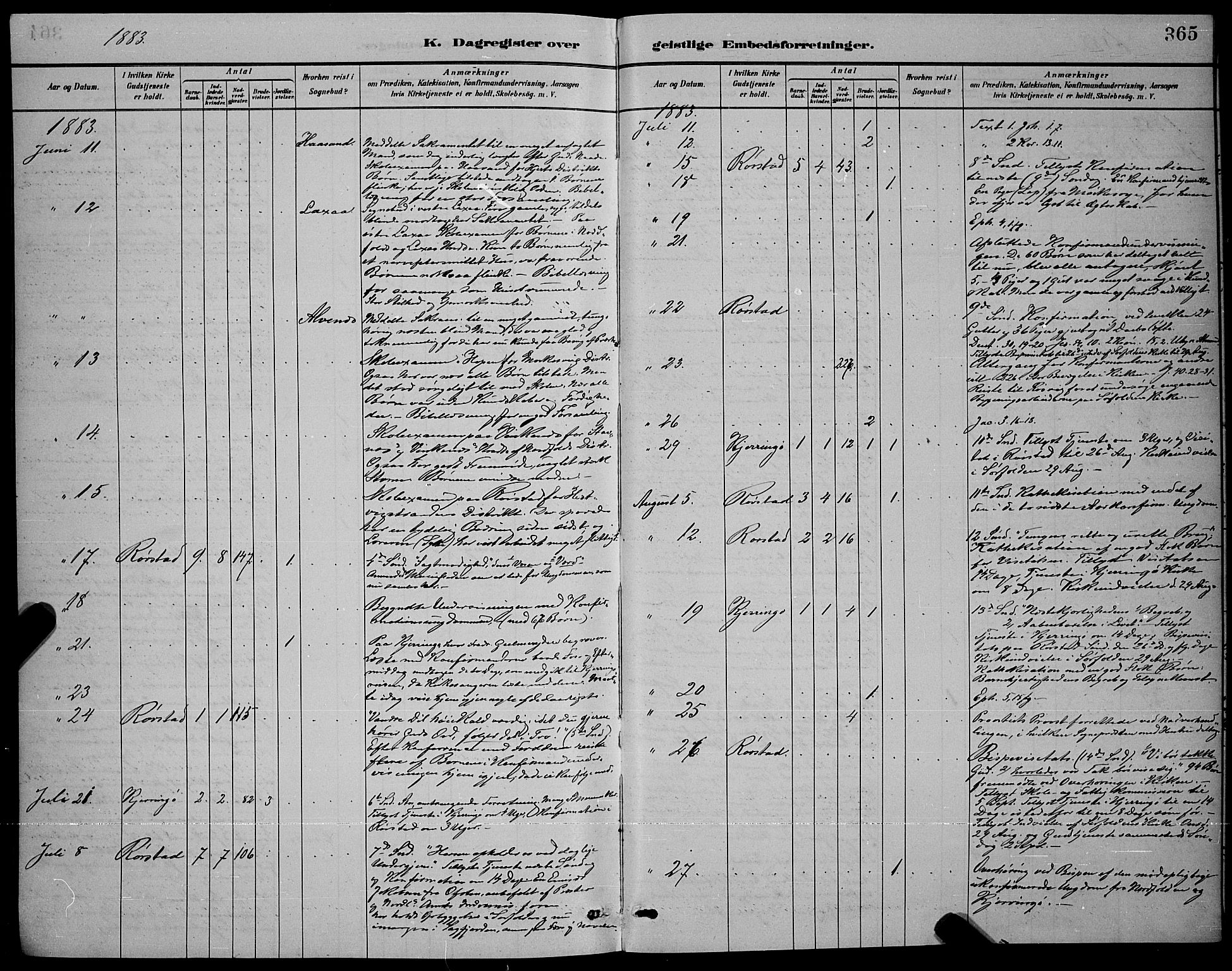 Ministerialprotokoller, klokkerbøker og fødselsregistre - Nordland, AV/SAT-A-1459/853/L0772: Parish register (official) no. 853A11, 1881-1900, p. 365