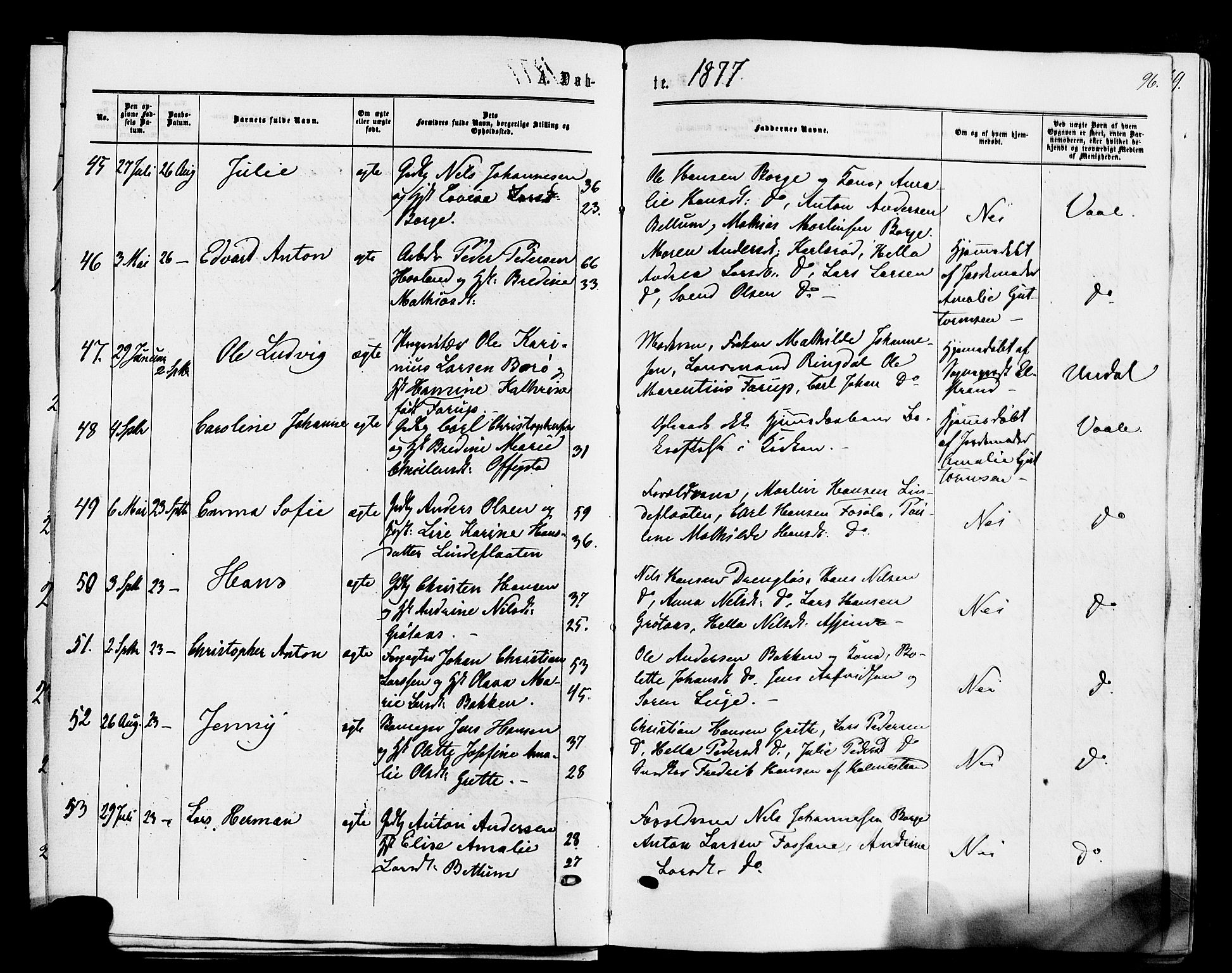 Våle kirkebøker, AV/SAKO-A-334/F/Fa/L0010: Parish register (official) no. I 10, 1861-1877, p. 96