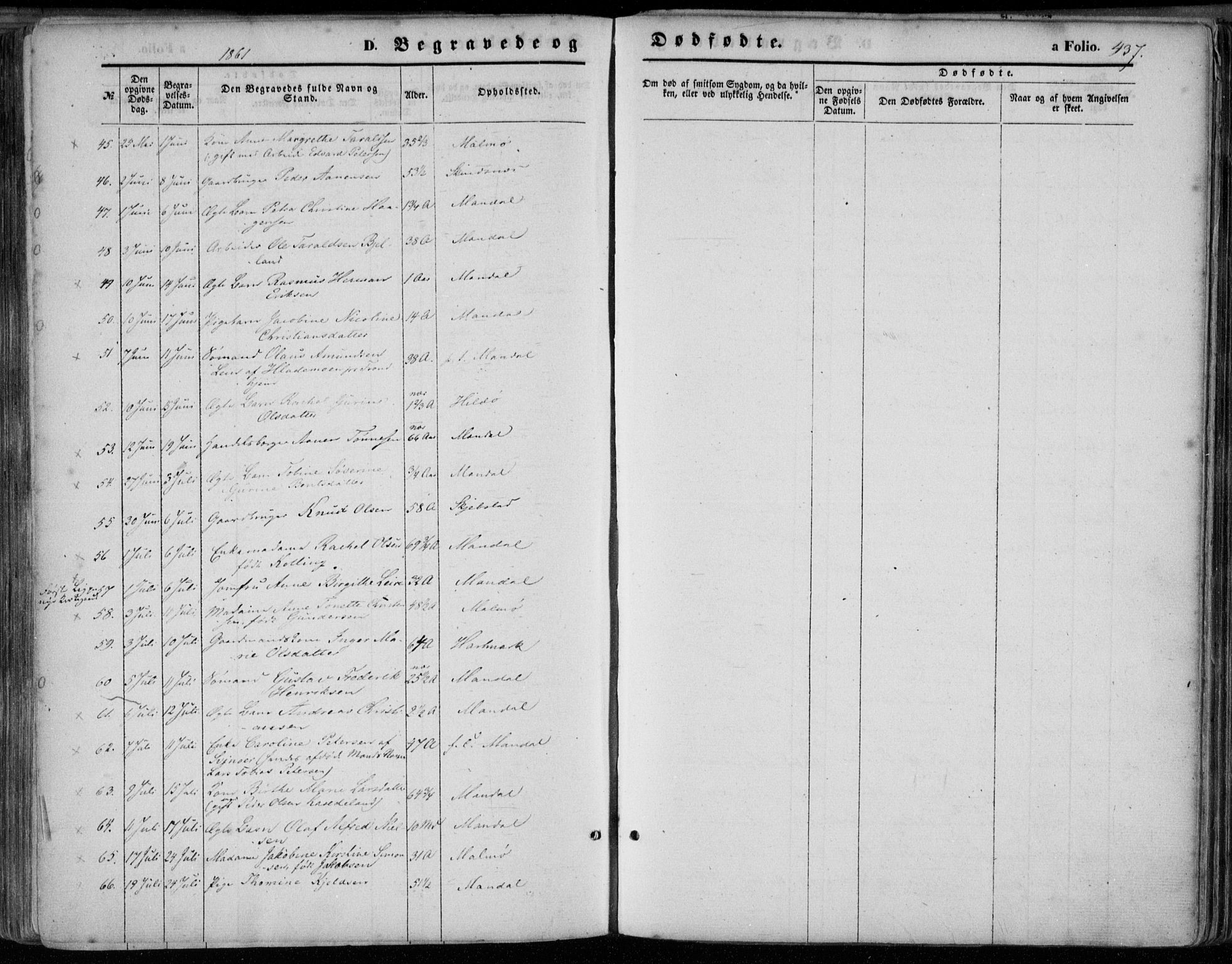 Mandal sokneprestkontor, SAK/1111-0030/F/Fa/Faa/L0014: Parish register (official) no. A 14, 1859-1872, p. 437