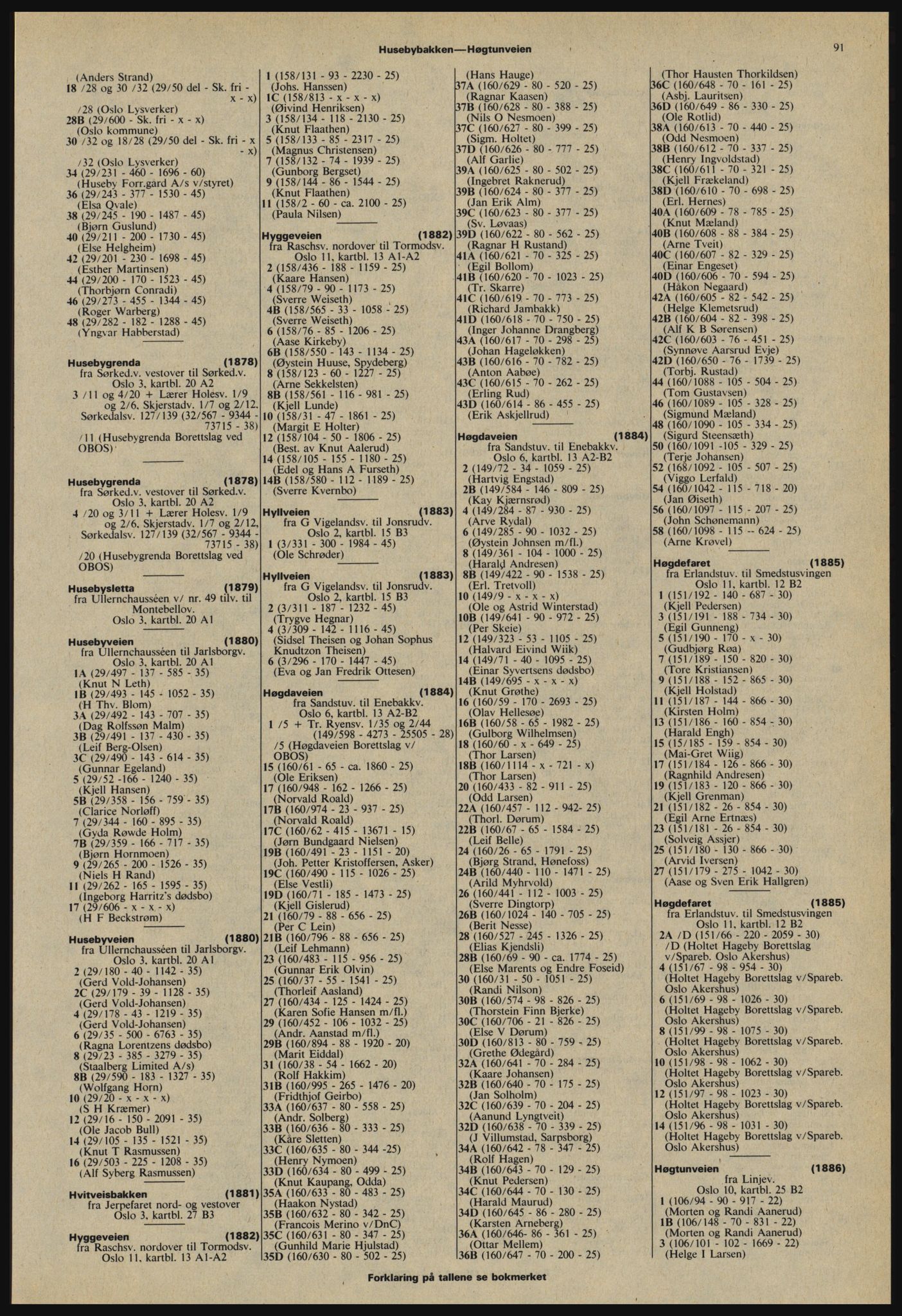 Kristiania/Oslo adressebok, PUBL/-, 1978-1979, p. 91