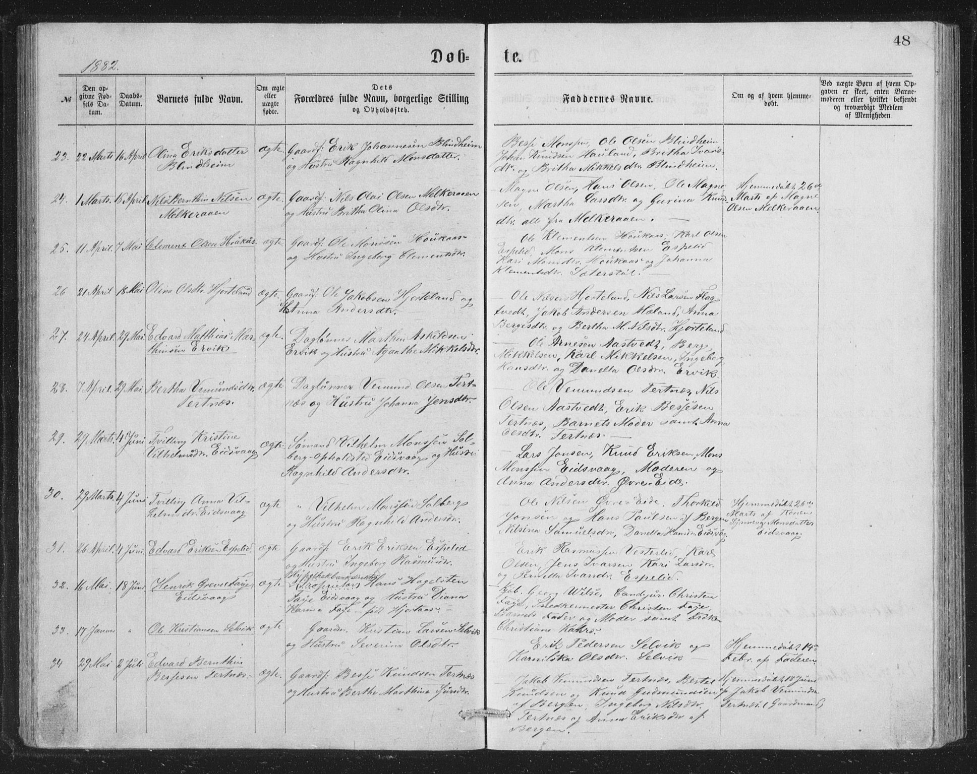 Åsane sokneprestembete, SAB/A-79401/H/Hab: Parish register (copy) no. A 1, 1870-1884, p. 48