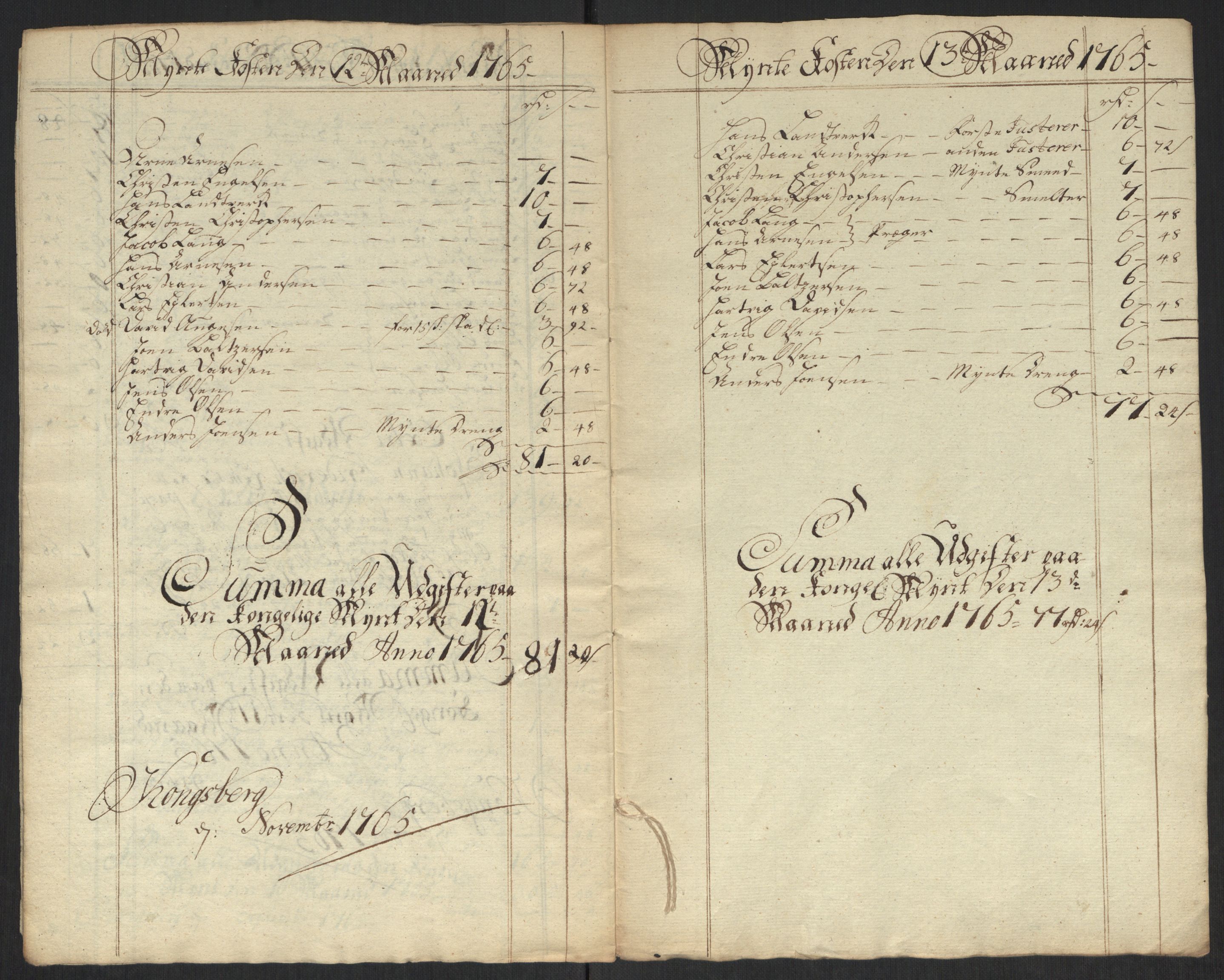 Rentekammeret inntil 1814, Realistisk ordnet avdeling, RA/EA-4070/Oa/L0010: [Y8]: Regninger for Kongsbergs mynt., 1760-1805, p. 52