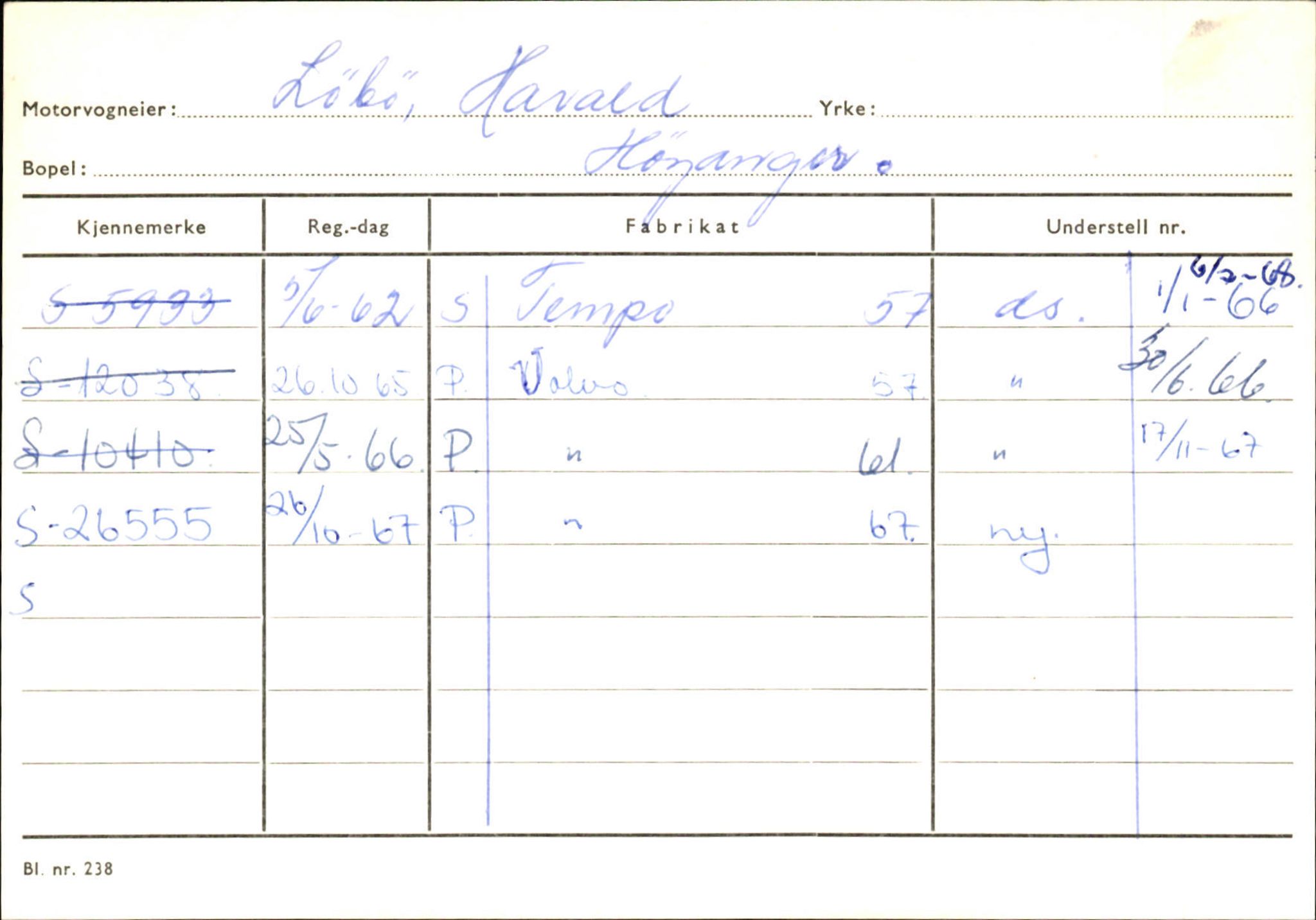 Statens vegvesen, Sogn og Fjordane vegkontor, SAB/A-5301/4/F/L0130: Eigarregister Eid T-Å. Høyanger A-O, 1945-1975, p. 2036