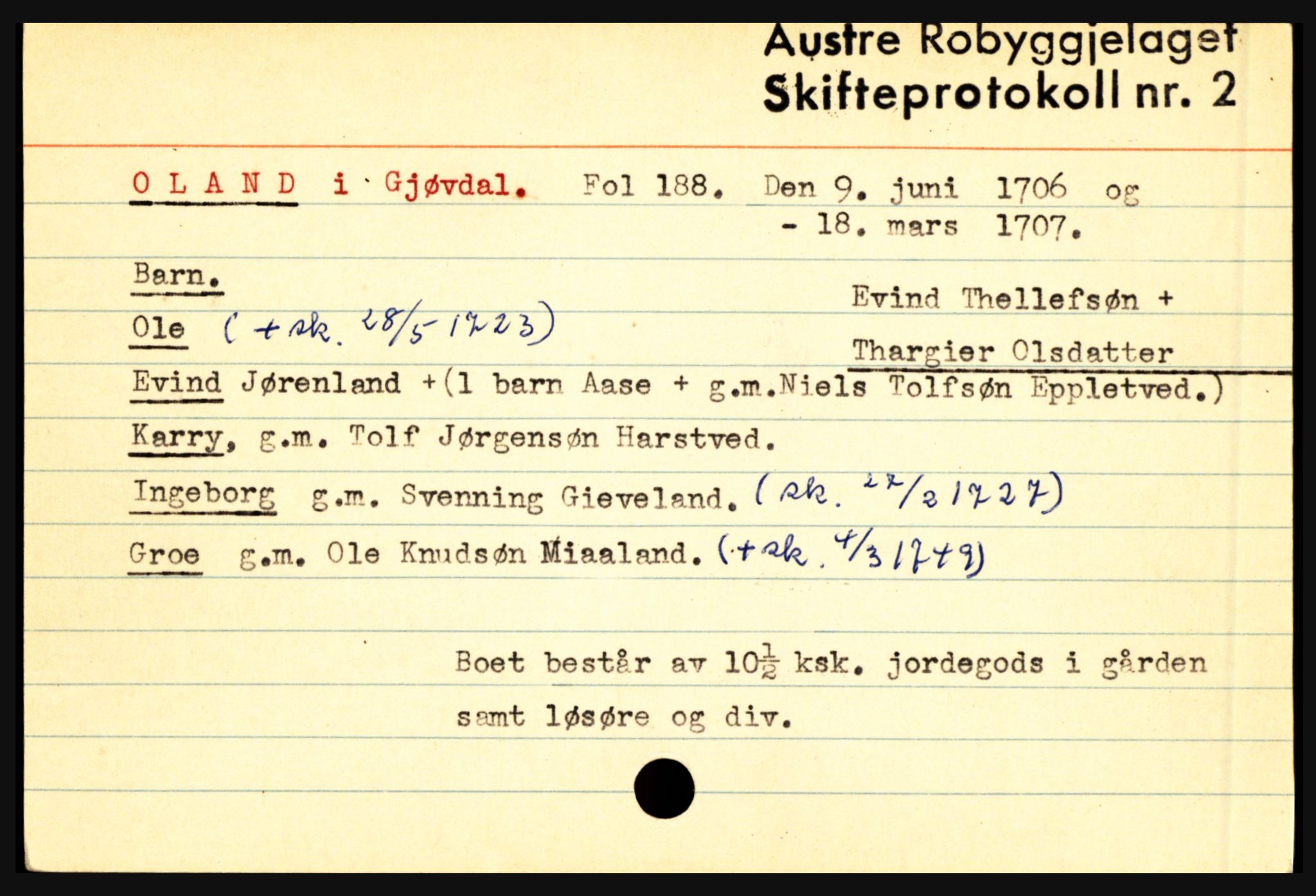 Østre Råbyggelag sorenskriveri, AV/SAK-1221-0016/H, p. 10019