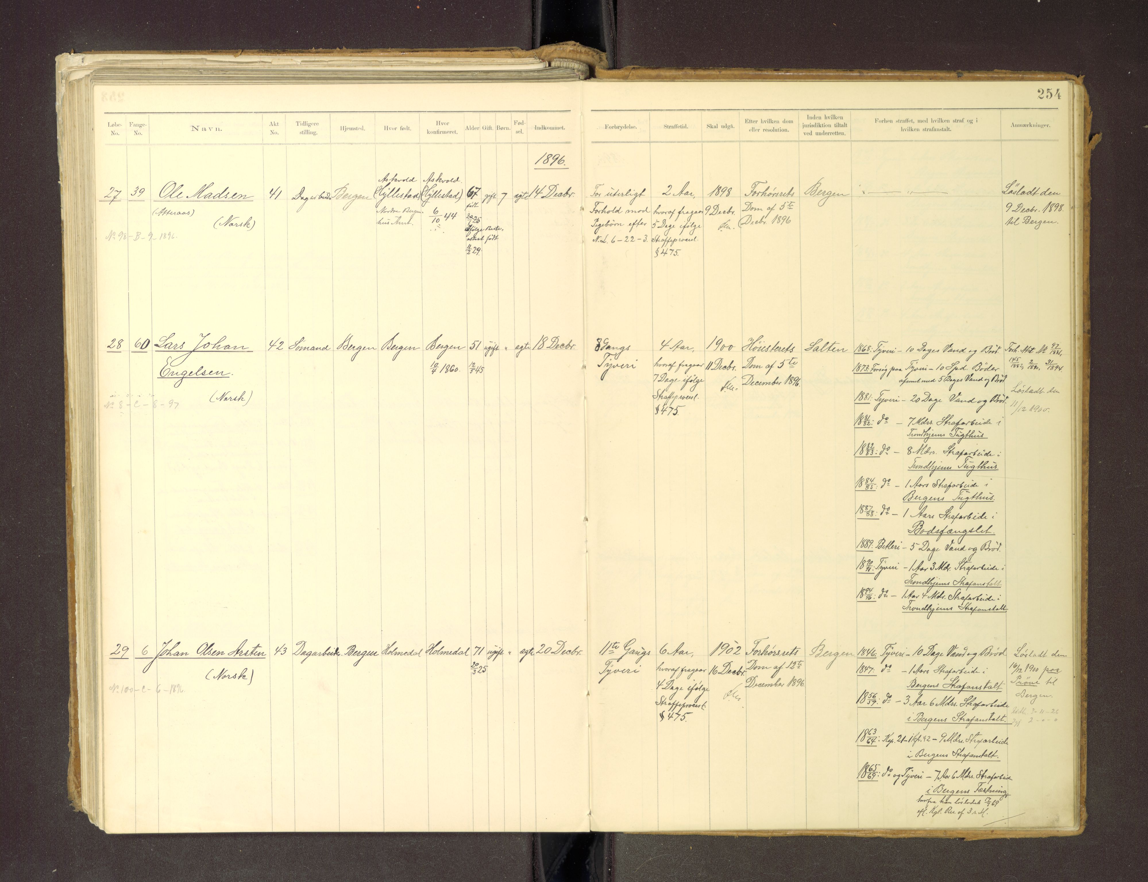 Trondheim tukthus, AV/SAT-A-4619/05/65/L0036: 65.36 Fangeprotokoll m/reg, 1885-1898, p. 254