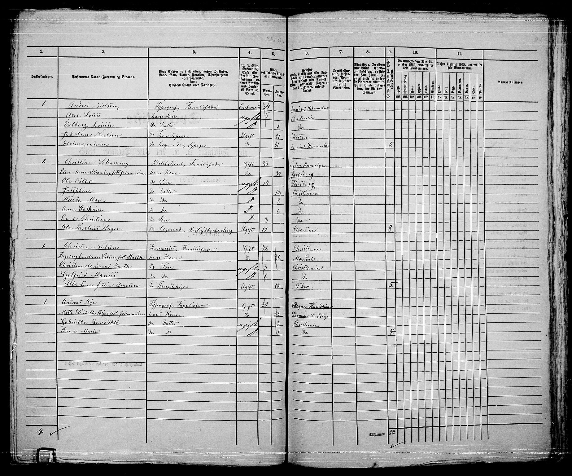 RA, 1865 census for Kristiania, 1865, p. 5377