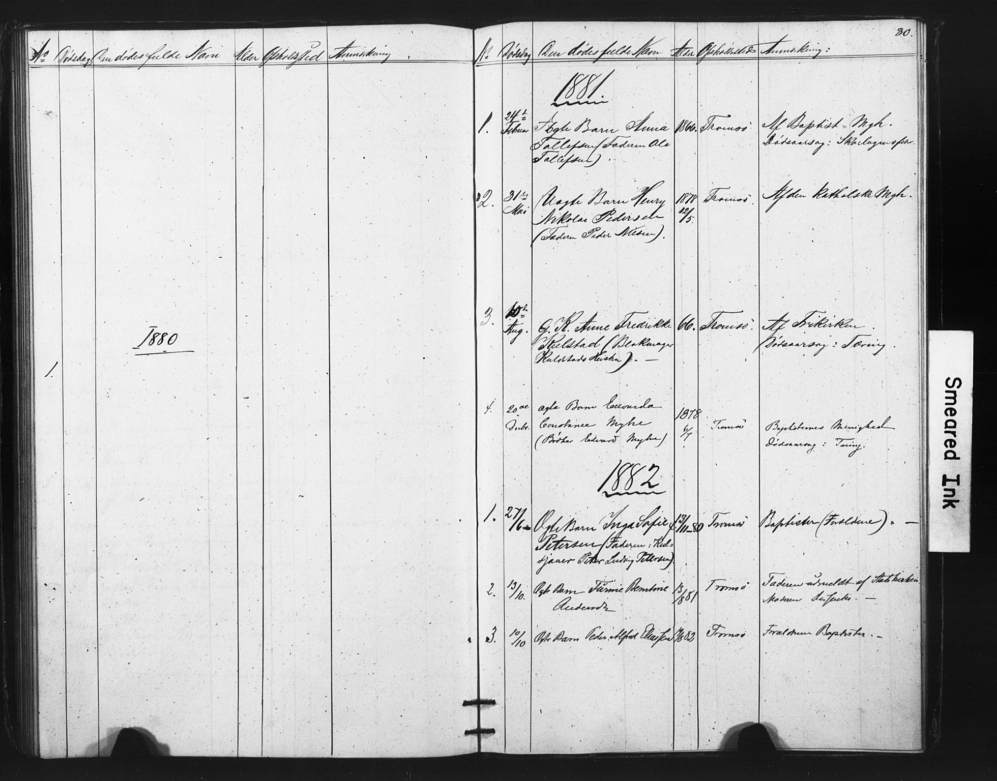 Tromsø sokneprestkontor/stiftsprosti/domprosti, SATØ/S-1343/G/Ge/L0067: Dissenter register no. 67, 1856-1882, p. 80
