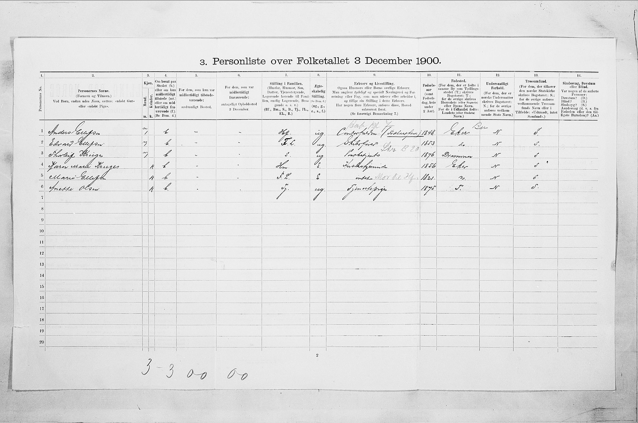 SAO, 1900 census for Fredrikstad, 1900