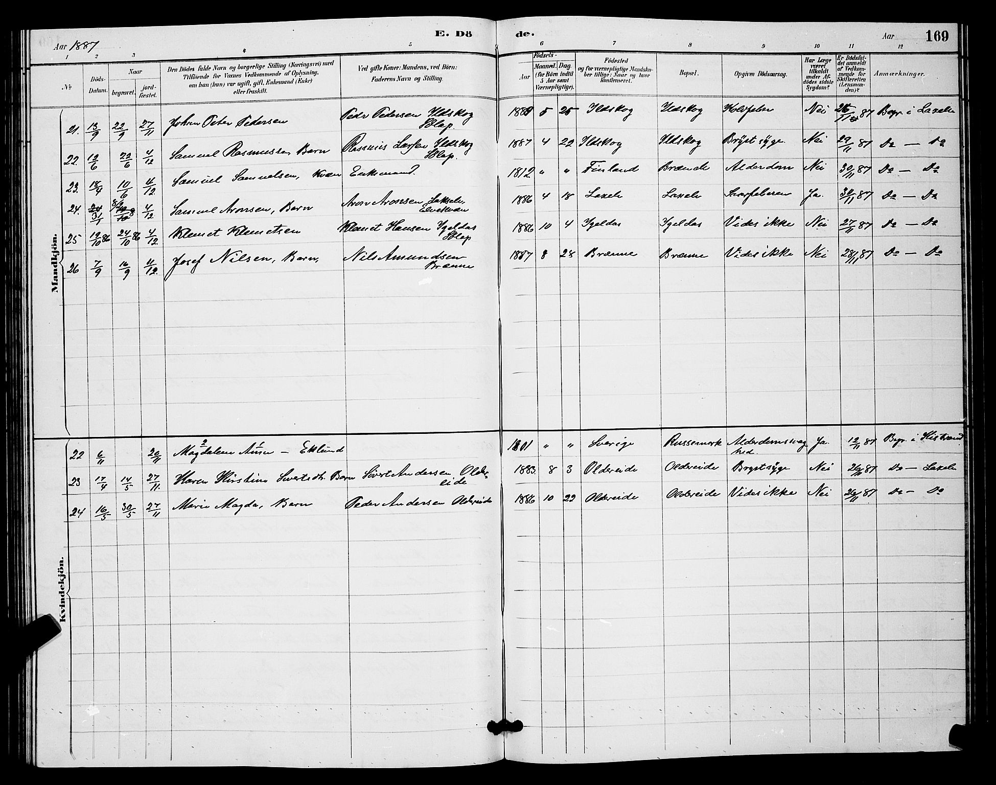 Kistrand/Porsanger sokneprestembete, AV/SATØ-S-1351/H/Hb/L0004.klokk: Parish register (copy) no. 4, 1885-1894, p. 169