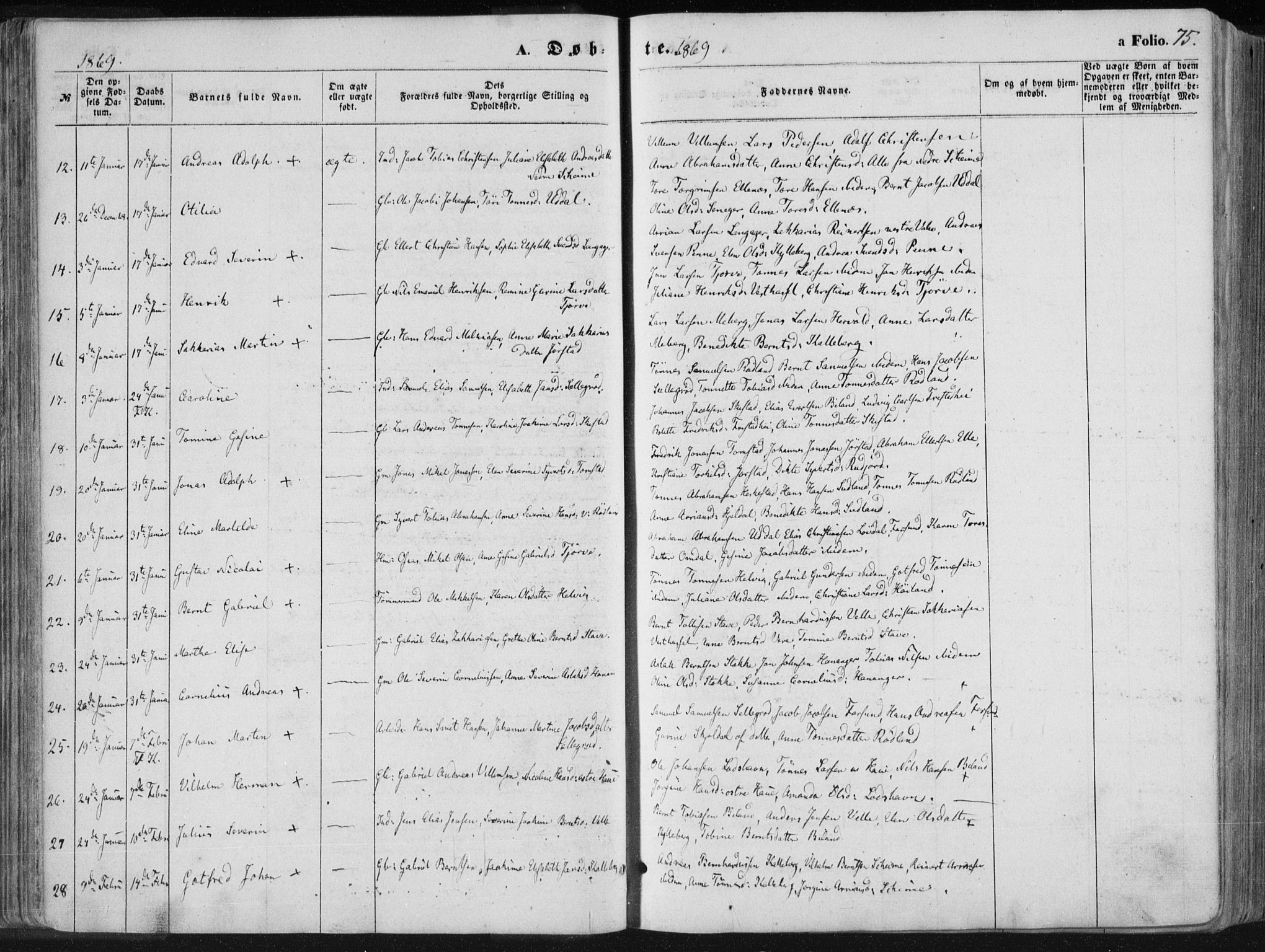 Lista sokneprestkontor, AV/SAK-1111-0027/F/Fa/L0011: Parish register (official) no. A 11, 1861-1878, p. 75