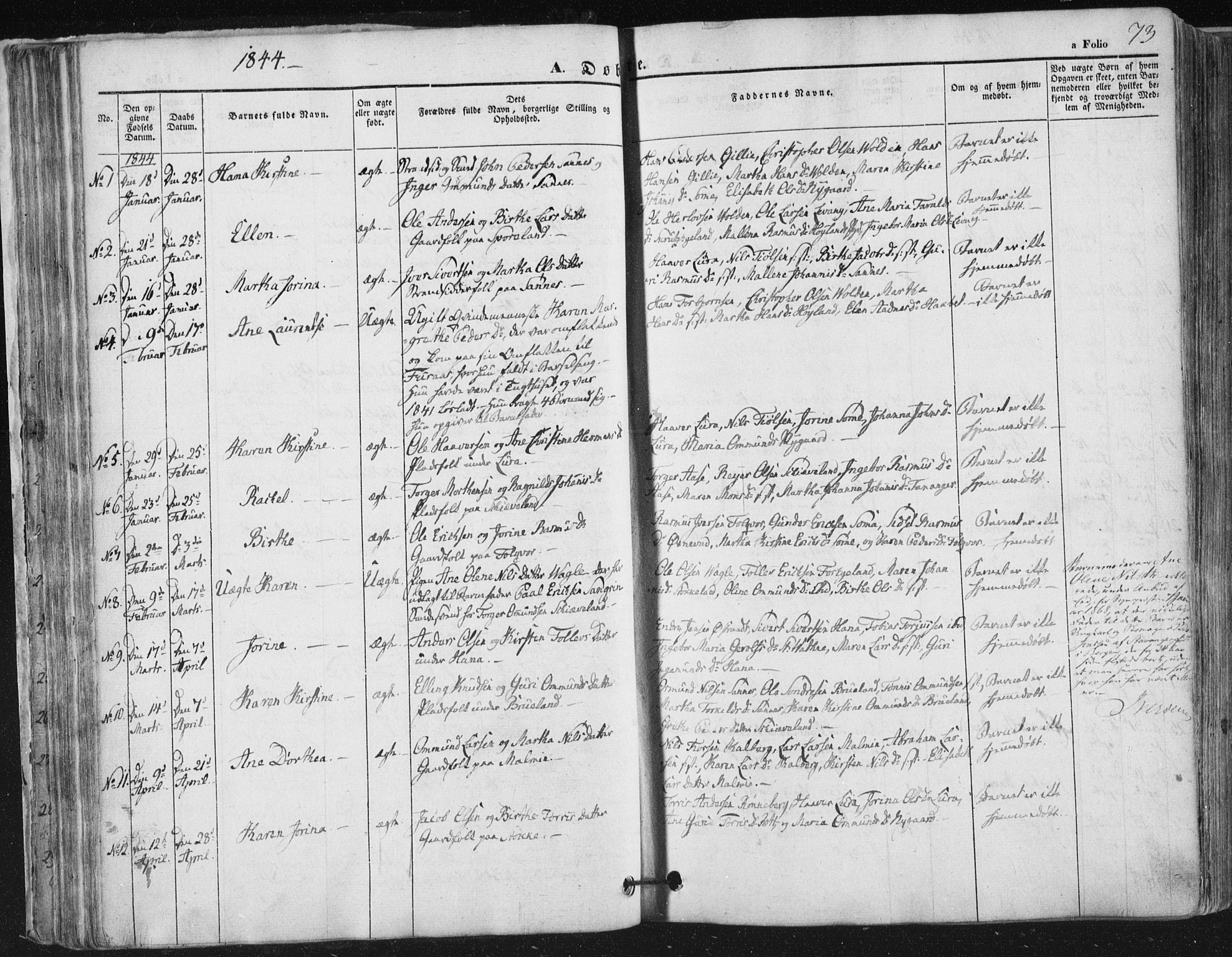 Høyland sokneprestkontor, SAST/A-101799/001/30BA/L0008: Parish register (official) no. A 8, 1841-1856, p. 73