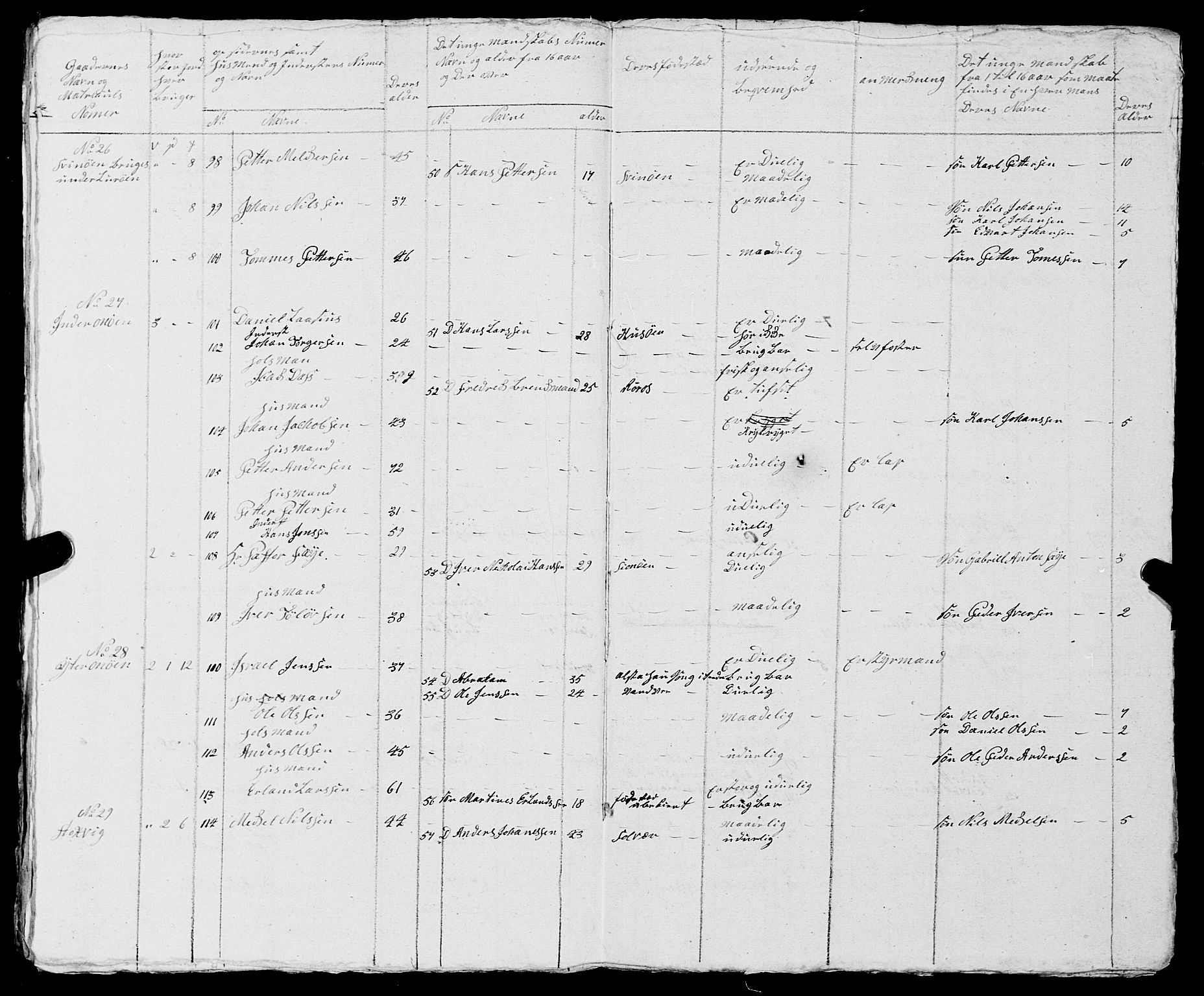 Fylkesmannen i Nordland, AV/SAT-A-0499/1.1/R/Ra/L0015/0002: -- / Innrulleringsmanntall for Lurøy og Træna, 1809-1835, p. 190