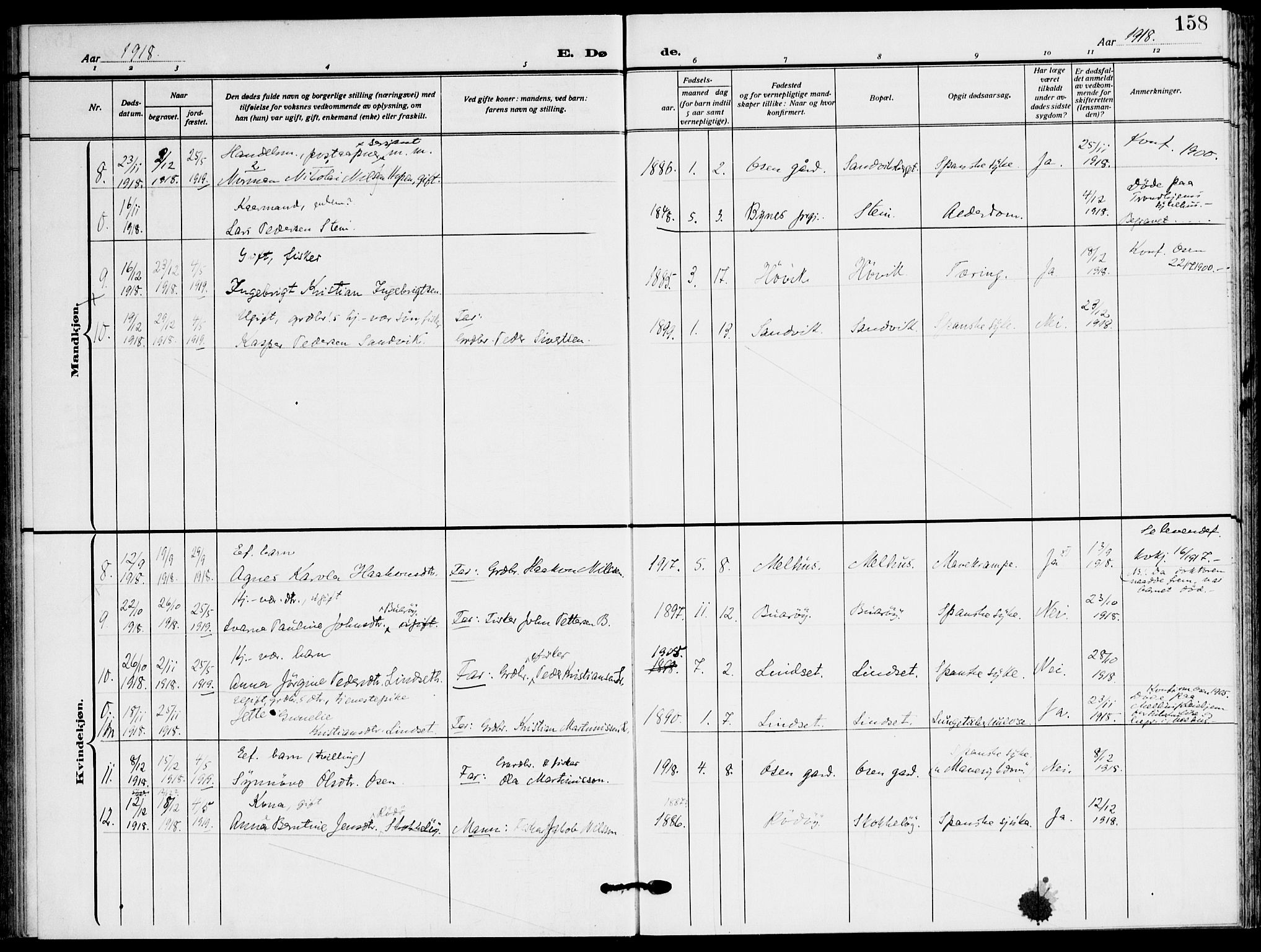 Ministerialprotokoller, klokkerbøker og fødselsregistre - Sør-Trøndelag, SAT/A-1456/658/L0724: Parish register (official) no. 658A03, 1912-1924, p. 158