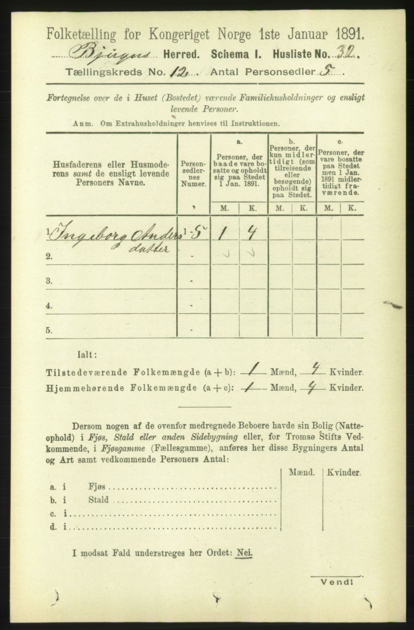 RA, 1891 census for 1627 Bjugn, 1891, p. 3475