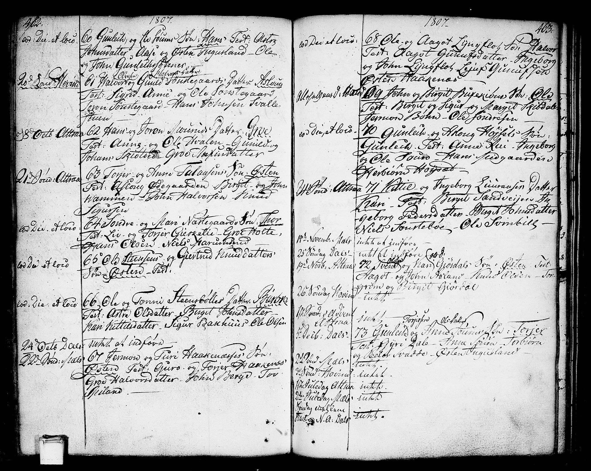 Tinn kirkebøker, SAKO/A-308/F/Fa/L0002: Parish register (official) no. I 2, 1757-1810, p. 462-463