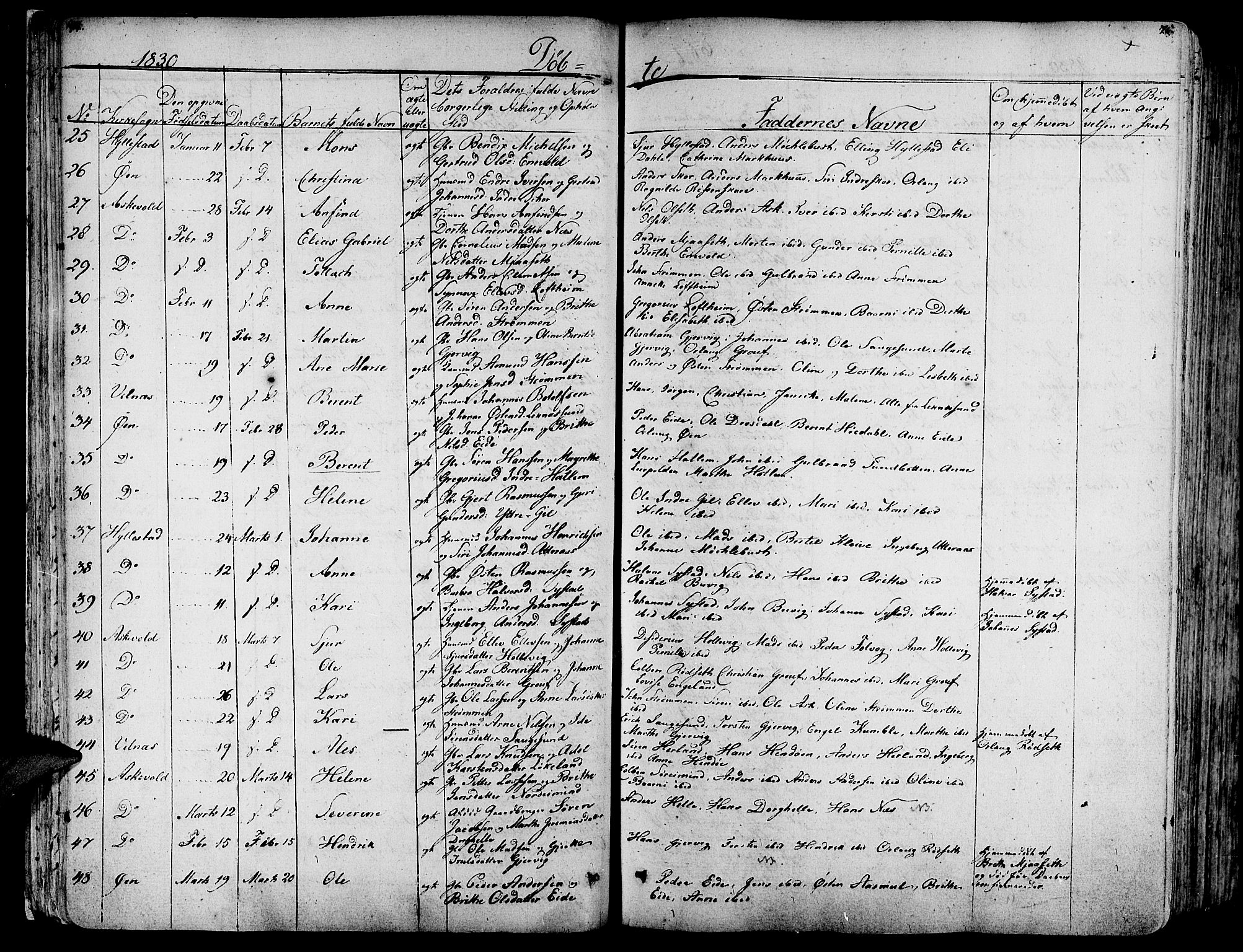 Askvoll sokneprestembete, SAB/A-79501/H/Haa/Haaa/L0010: Parish register (official) no. A 10, 1821-1844, p. 74-75