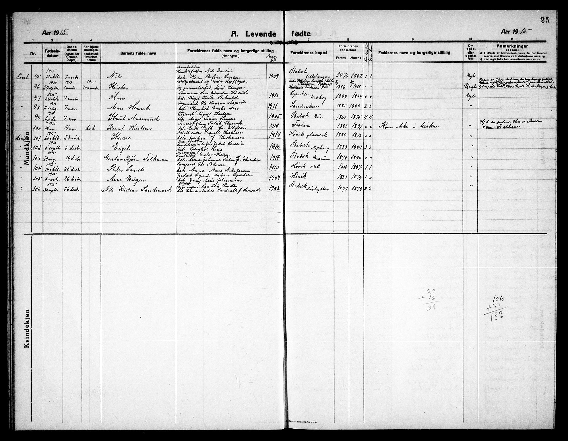 Østre Bærum prestekontor Kirkebøker, AV/SAO-A-10887/G/Ga/L0002: Parish register (copy) no. 2, 1912-1929, p. 25