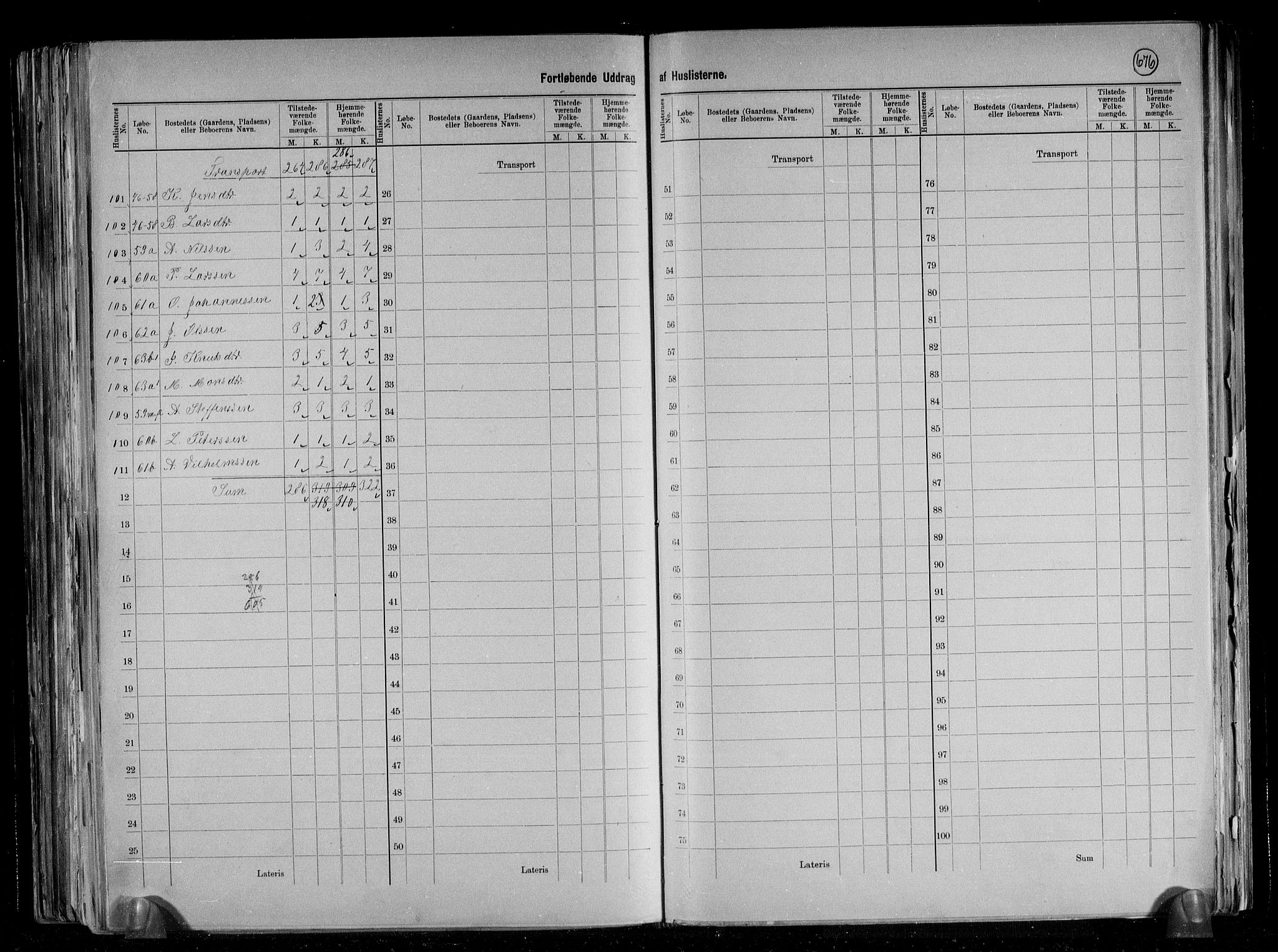 RA, 1891 census for 1261 Manger, 1891, p. 27