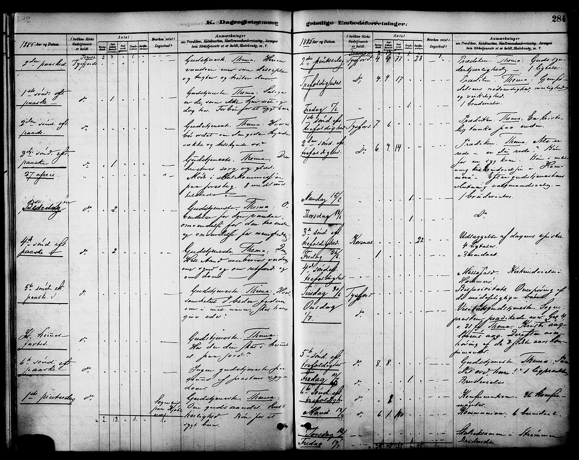 Ministerialprotokoller, klokkerbøker og fødselsregistre - Nordland, AV/SAT-A-1459/861/L0868: Parish register (official) no. 861A03, 1879-1889, p. 284