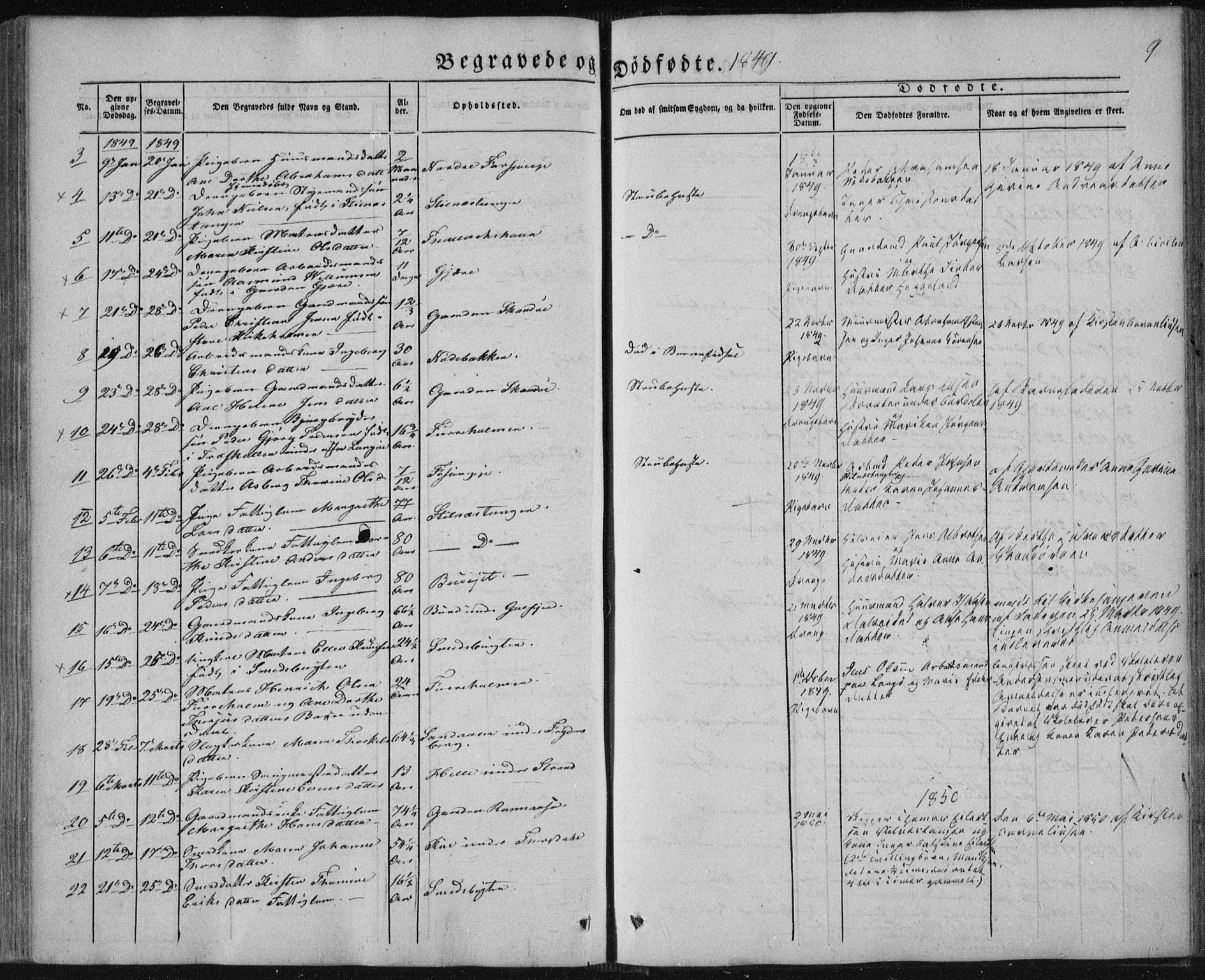 Sannidal kirkebøker, AV/SAKO-A-296/F/Fa/L0008: Parish register (official) no. 8, 1847-1862, p. 9