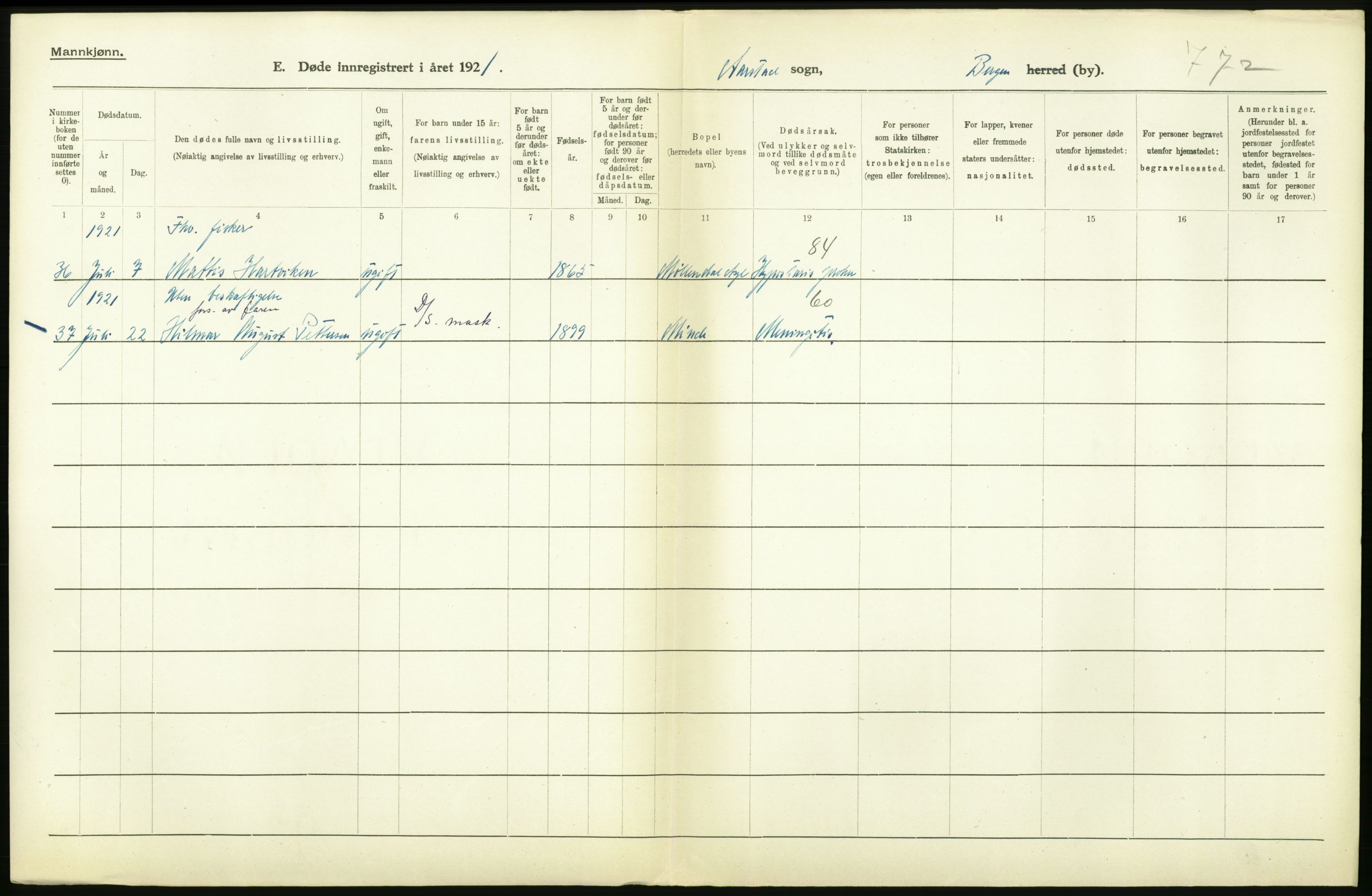 Statistisk sentralbyrå, Sosiodemografiske emner, Befolkning, AV/RA-S-2228/D/Df/Dfc/Dfca/L0036: Bergen: Døde., 1921, p. 130