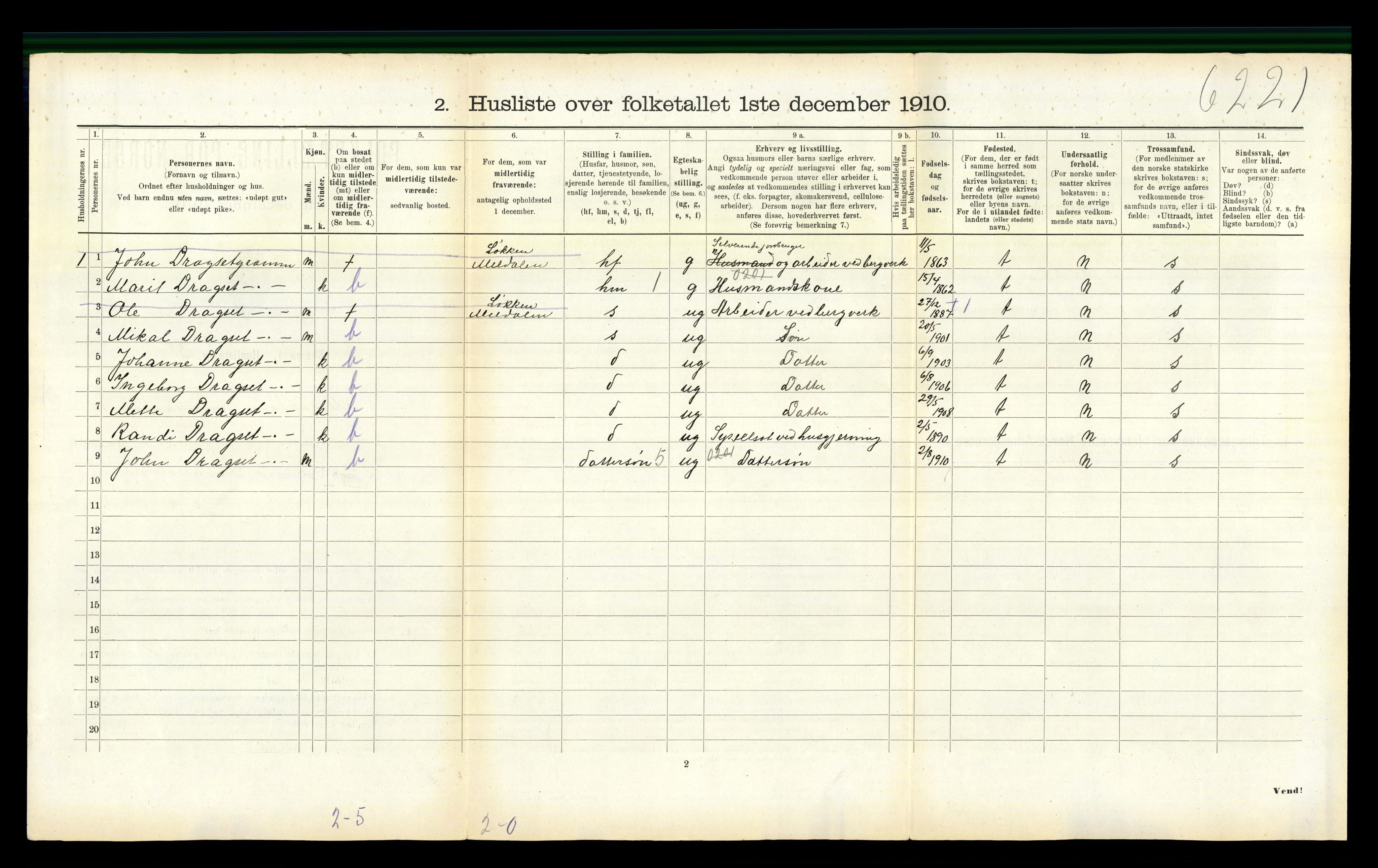 RA, 1910 census for Meldal, 1910, p. 1172