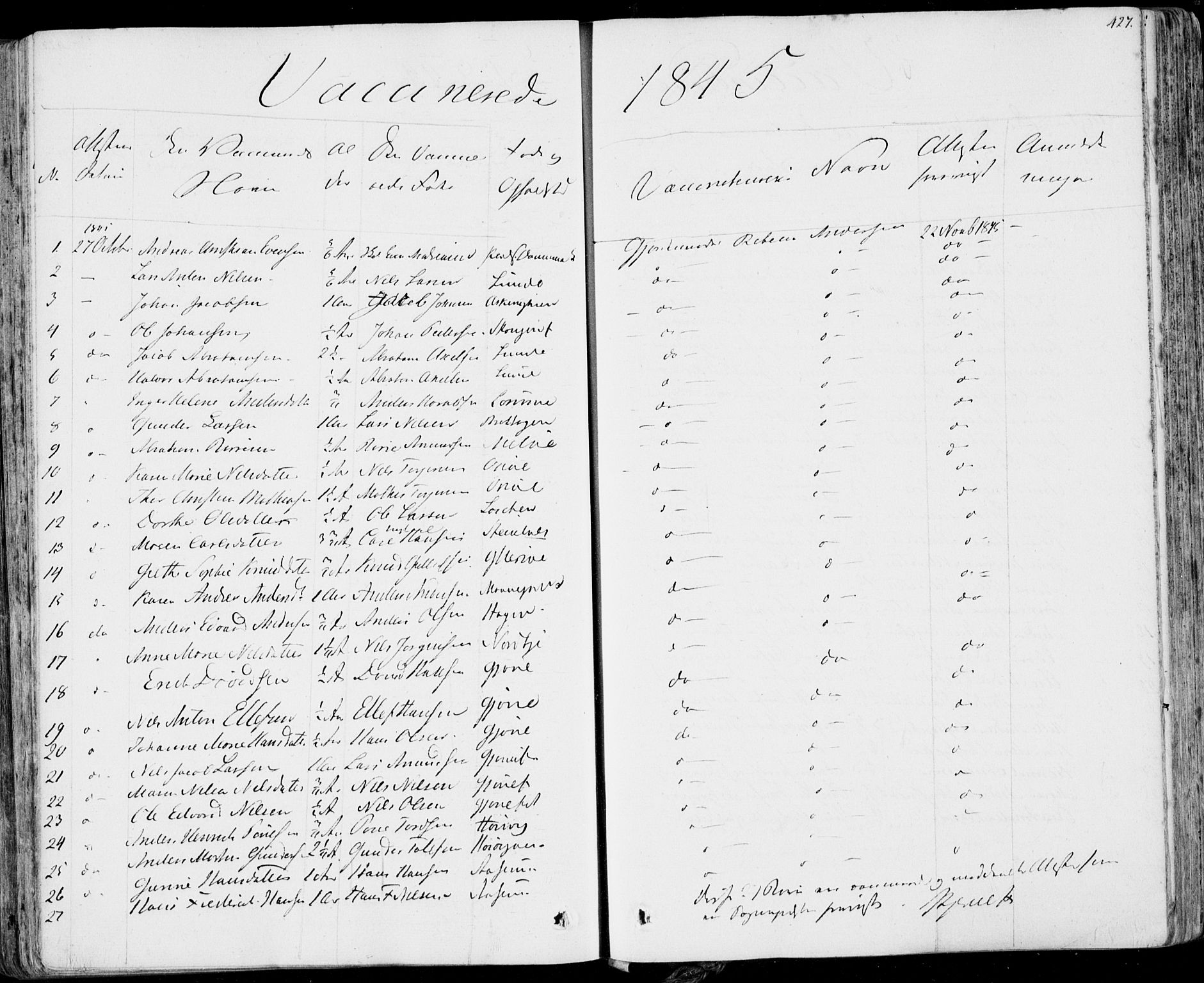 Hedrum kirkebøker, AV/SAKO-A-344/F/Fa/L0005: Parish register (official) no. I 5, 1835-1848, p. 427