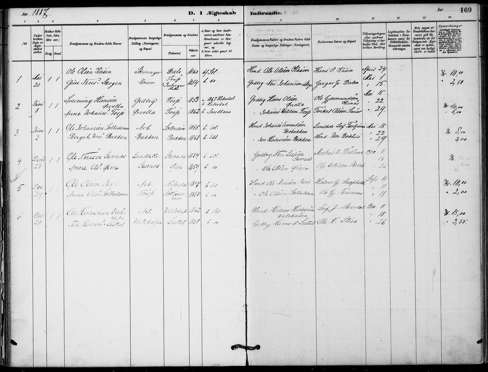 Hjartdal kirkebøker, SAKO/A-270/F/Fb/L0002: Parish register (official) no. II 2, 1880-1932, p. 169