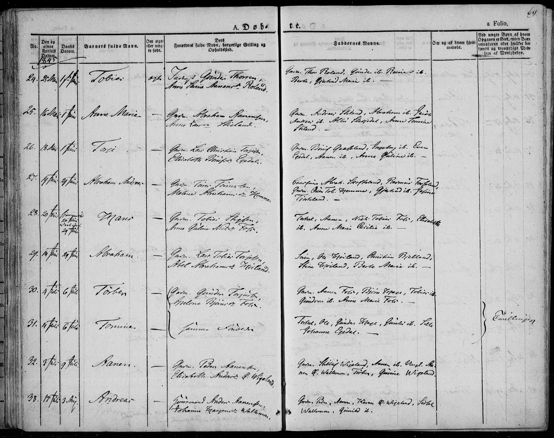 Sør-Audnedal sokneprestkontor, AV/SAK-1111-0039/F/Fa/Fab/L0006: Parish register (official) no. A 6, 1829-1855, p. 69