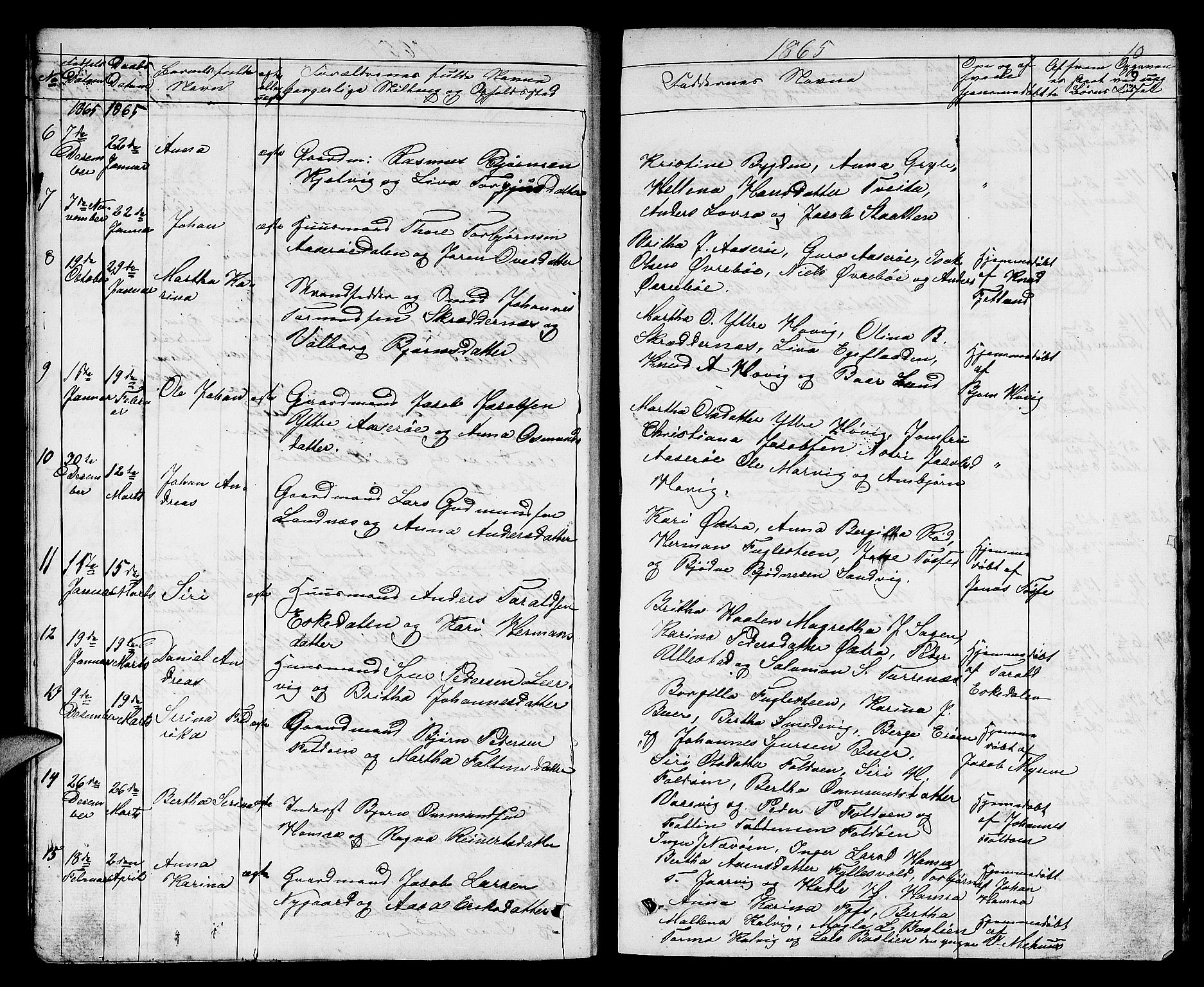Jelsa sokneprestkontor, SAST/A-101842/01/V: Parish register (copy) no. B 3, 1864-1890, p. 10