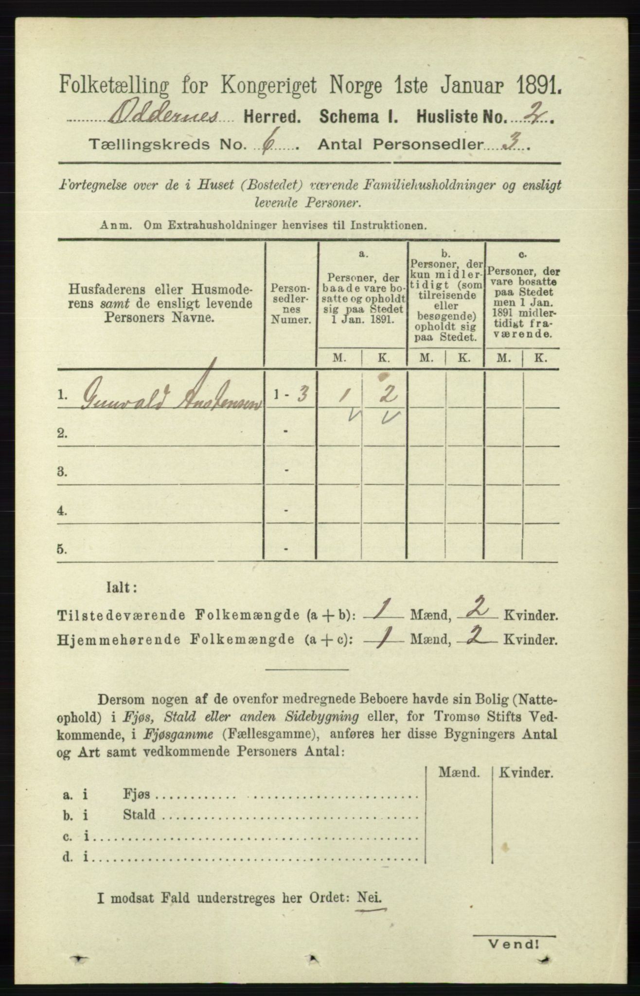 RA, 1891 census for 1012 Oddernes, 1891, p. 2151