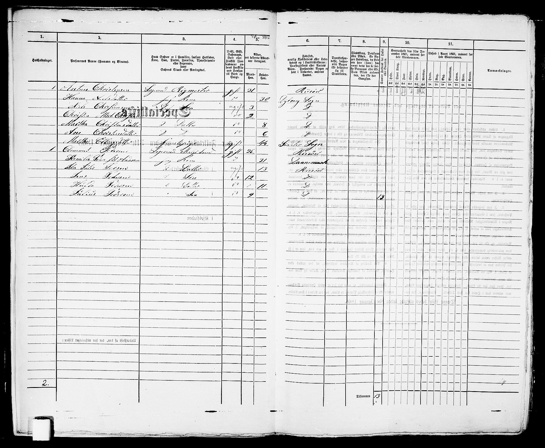 RA, 1865 census for Risør/Risør, 1865, p. 354