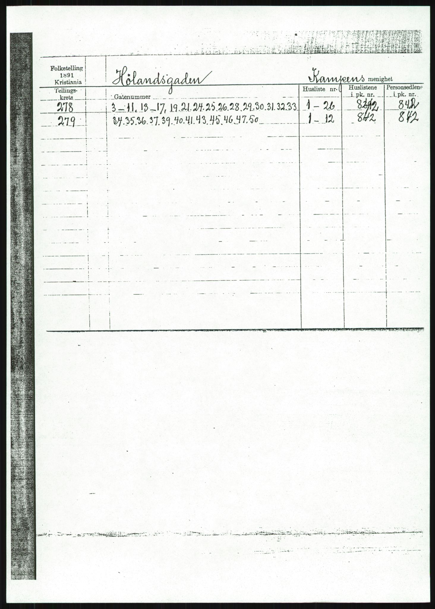 RA, 1891 census for 0301 Kristiania, 1891, p. 49